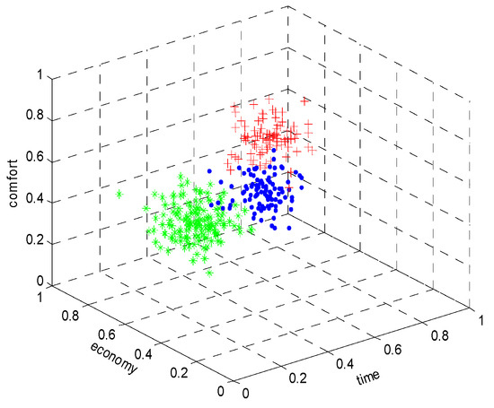 Applied Sciences | Free Full-Text | Path Planning Strategy for Vehicle ...