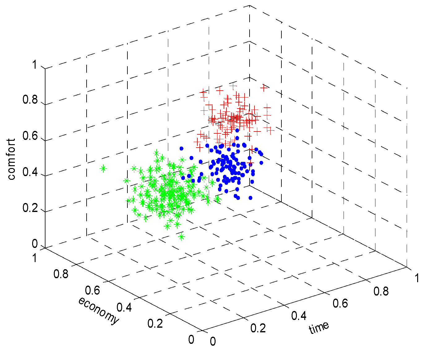 Applsci 08 00407 g003 550