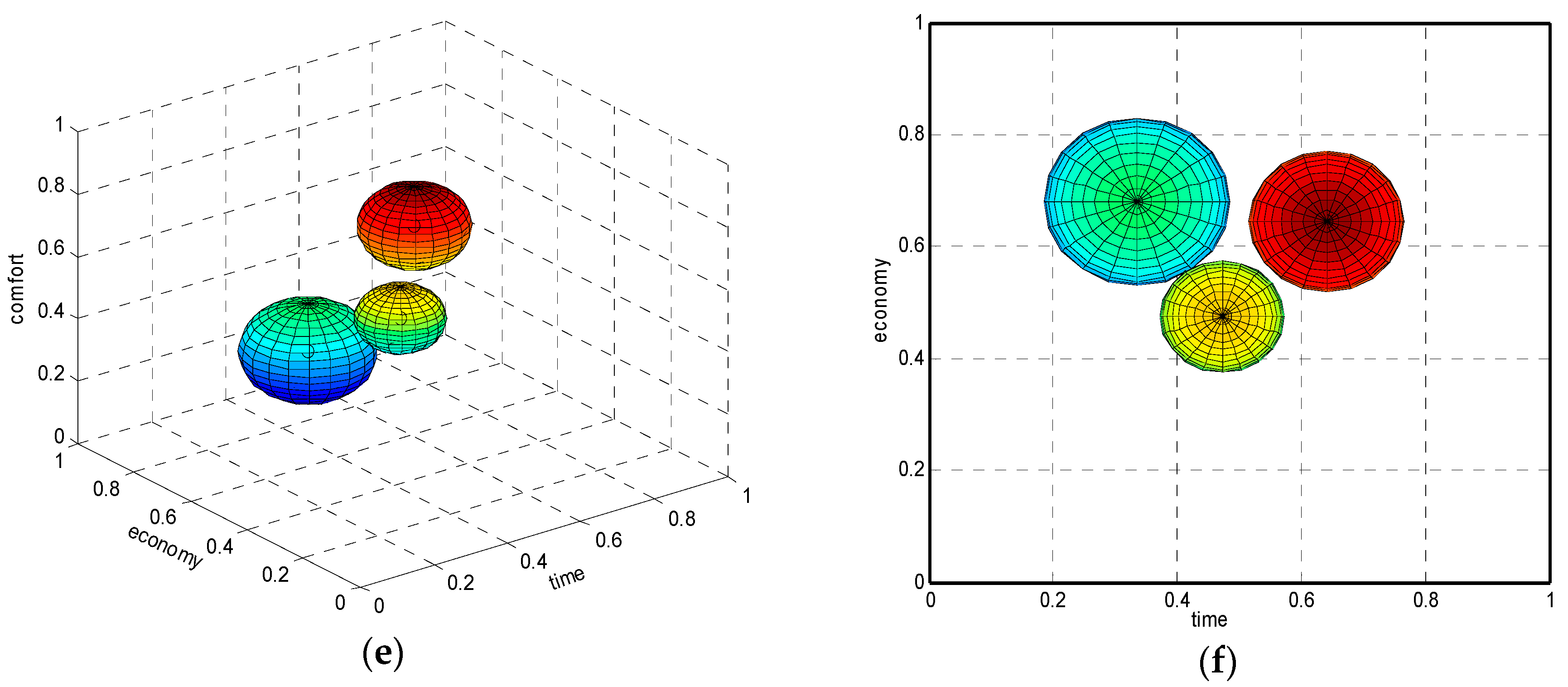 Applsci 08 00407 g004b 550