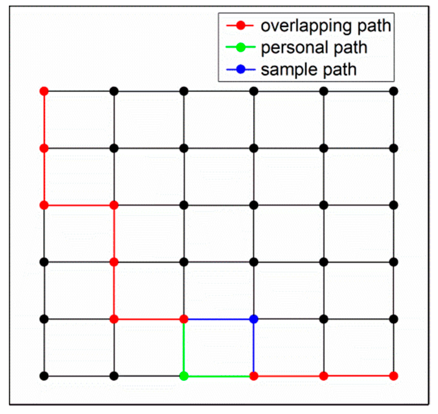 Applsci 08 00407 g008 550