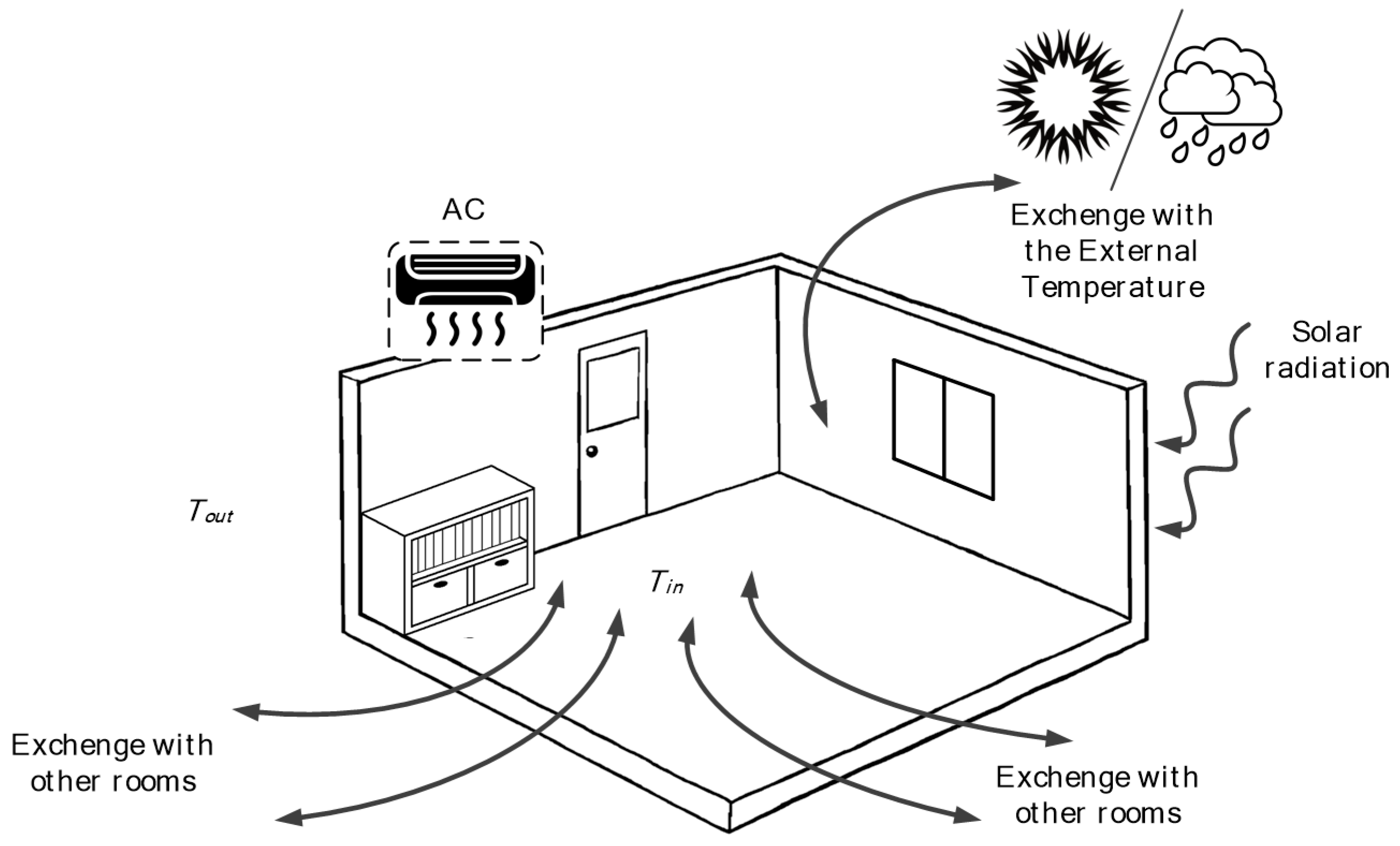 Applsci 08 00408 g006 550