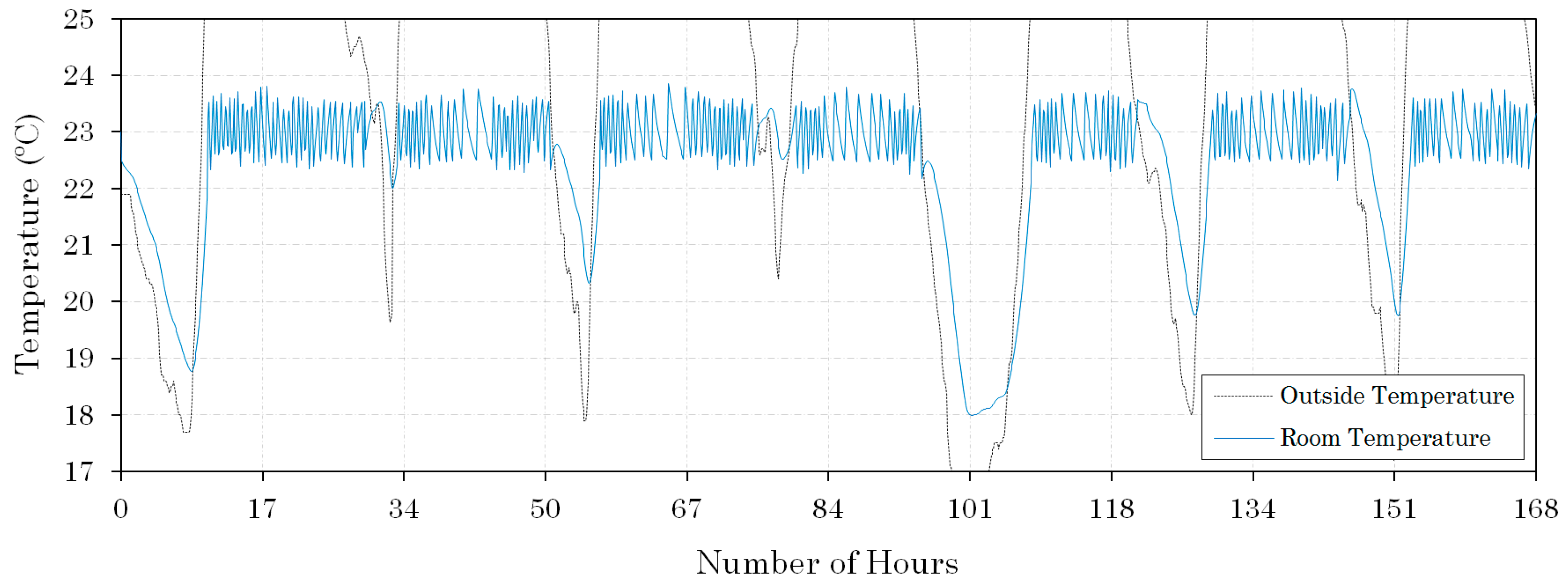 Applsci 08 00408 g010 550