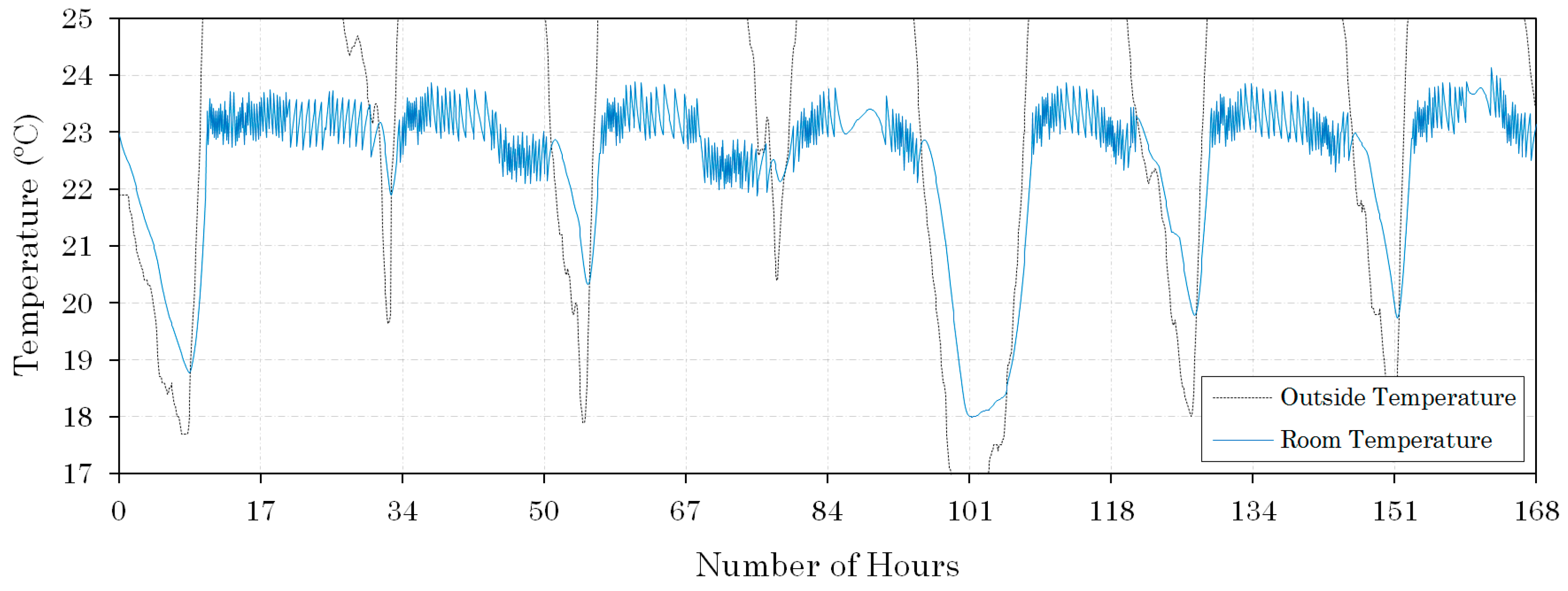 Applsci 08 00408 g011 550