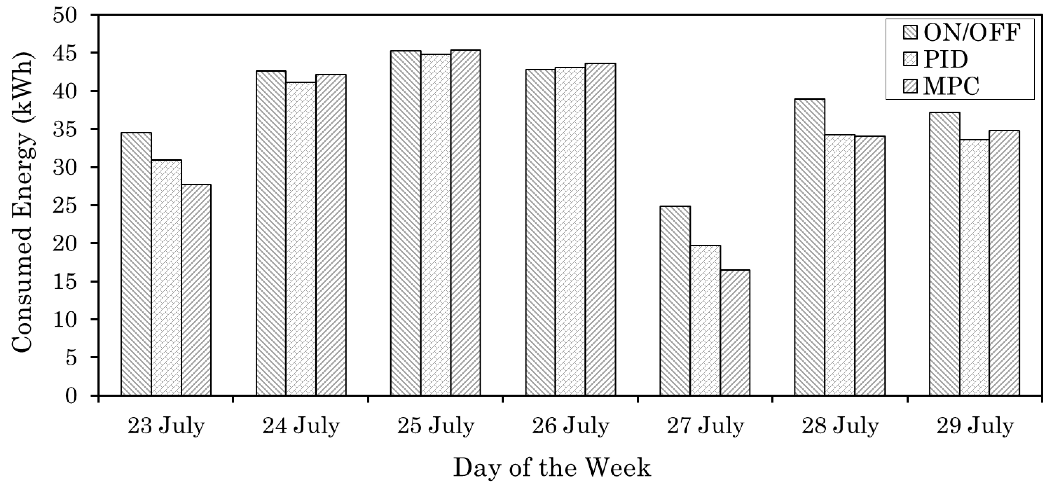 Applsci 08 00408 g016 550