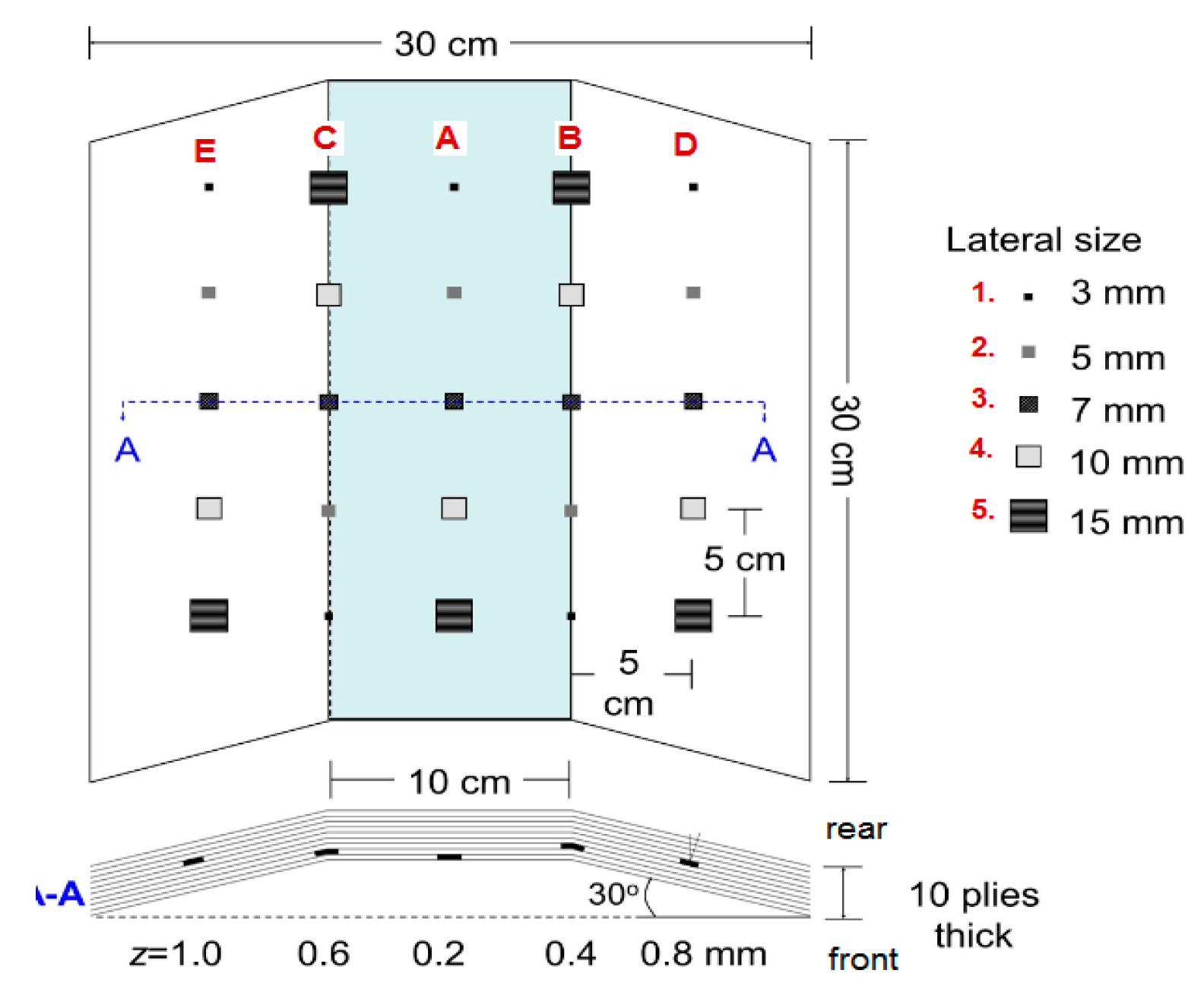 Applsci 08 00409 g001