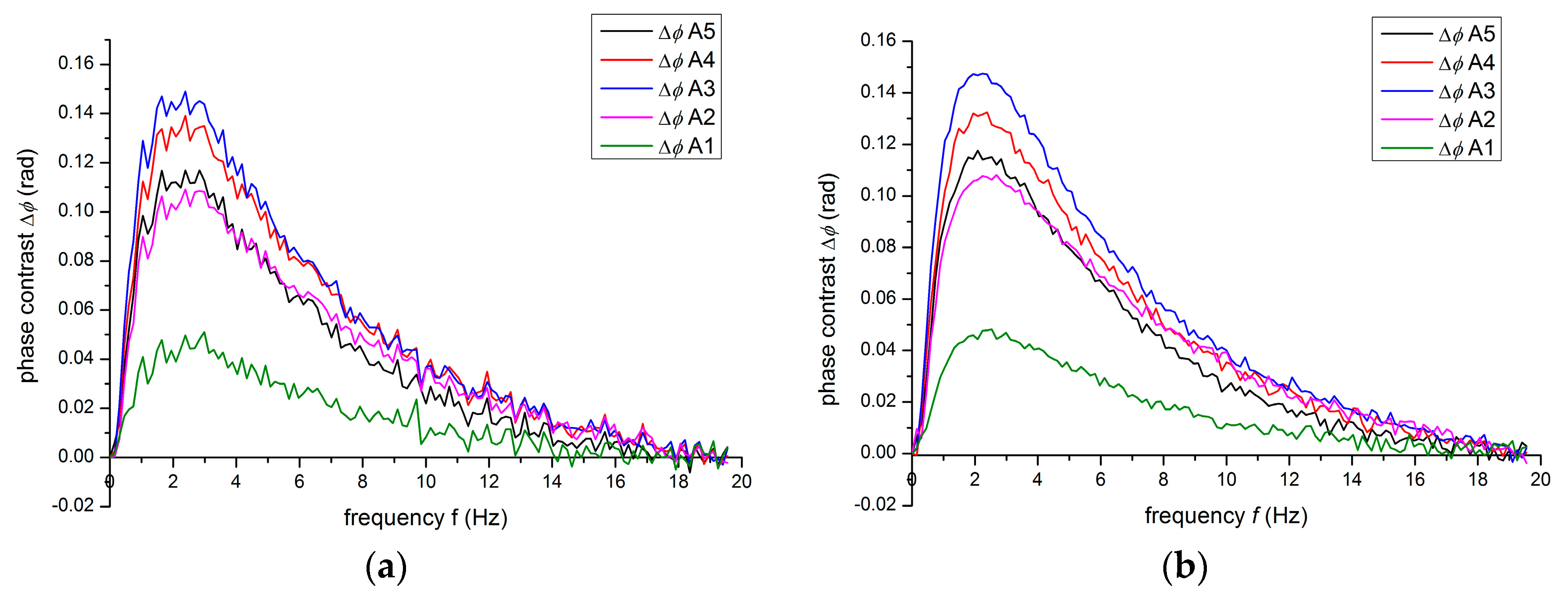 Applsci 08 00409 g009