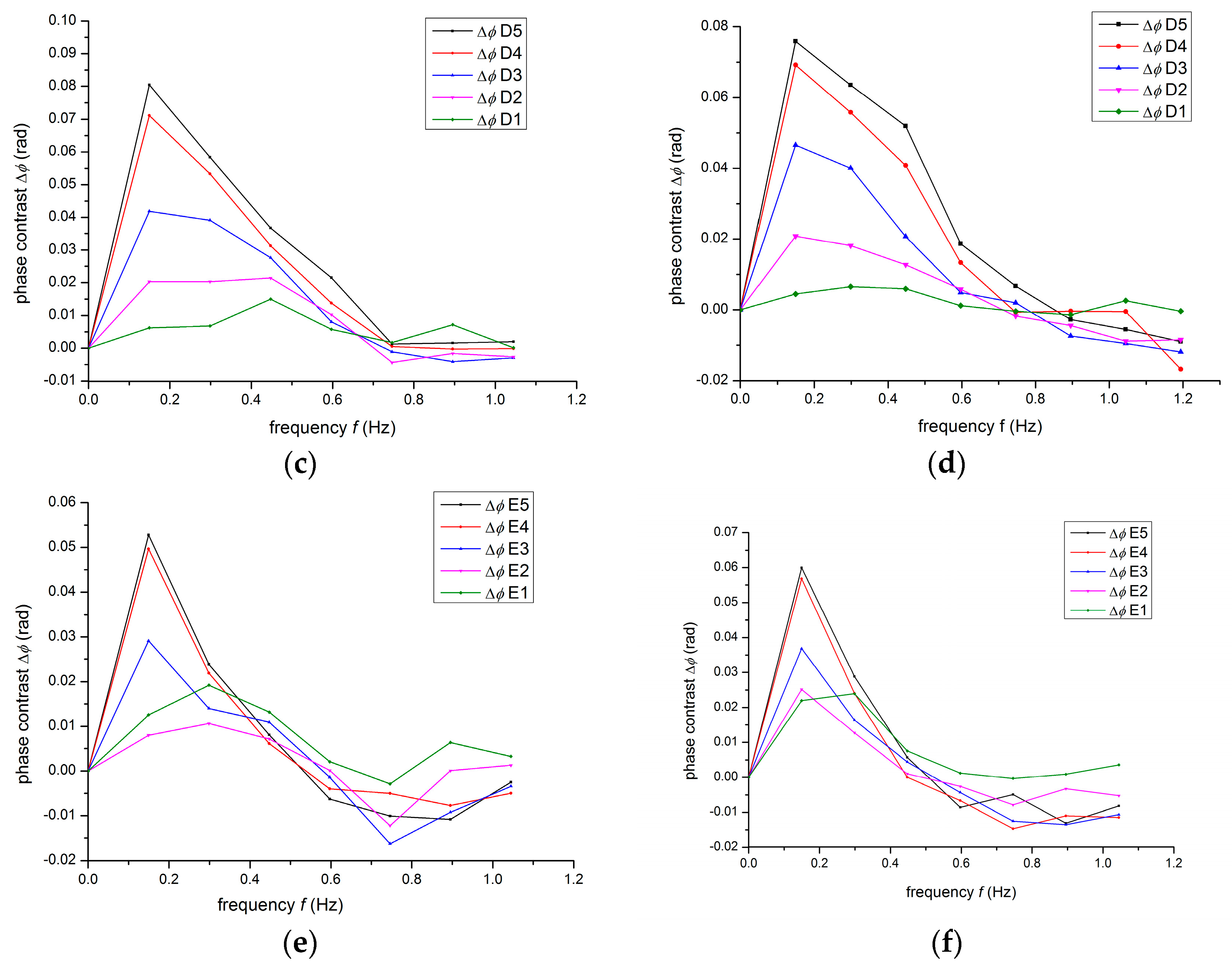 Applsci 08 00409 g011b