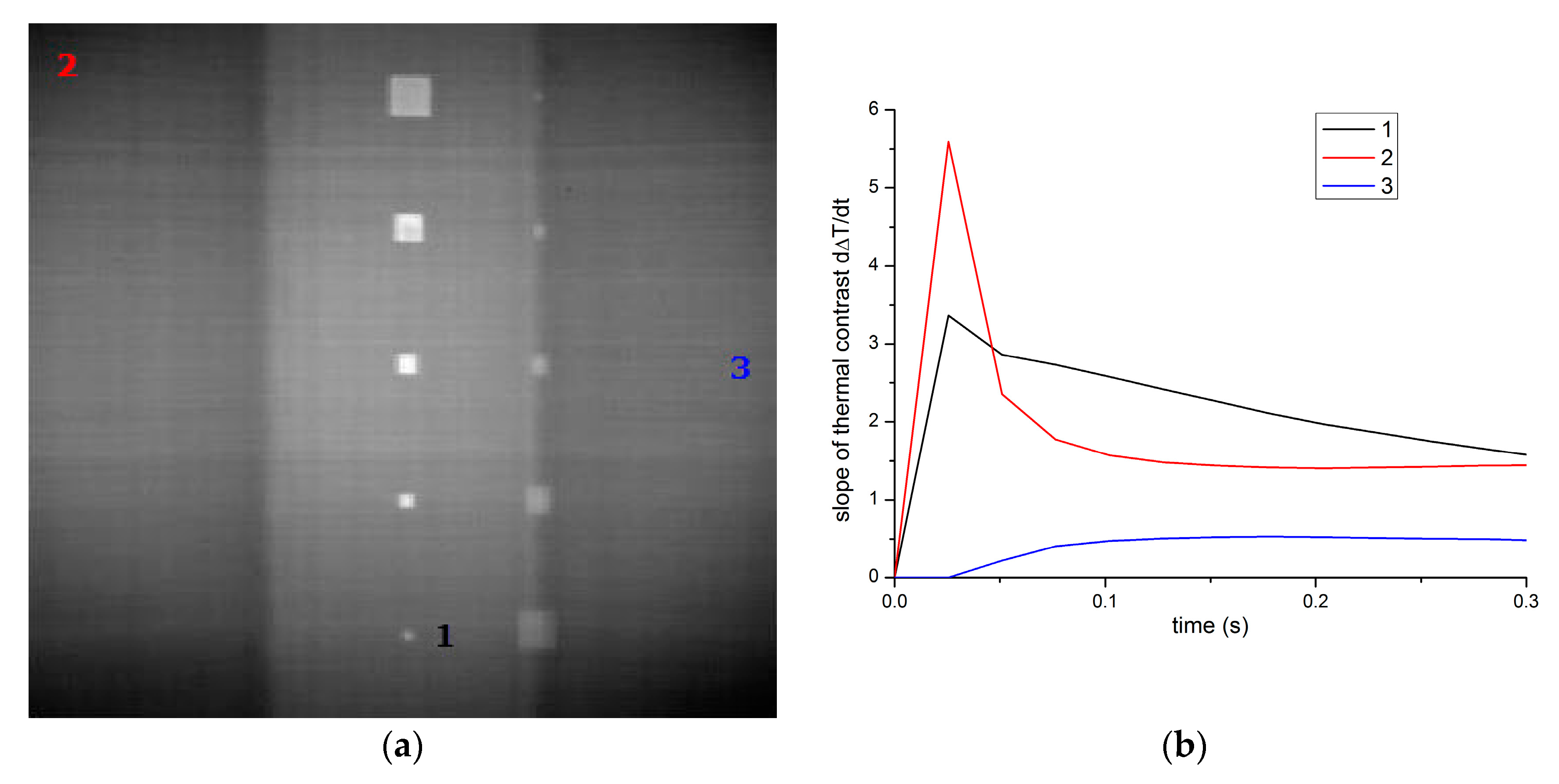 Applsci 08 00409 g013