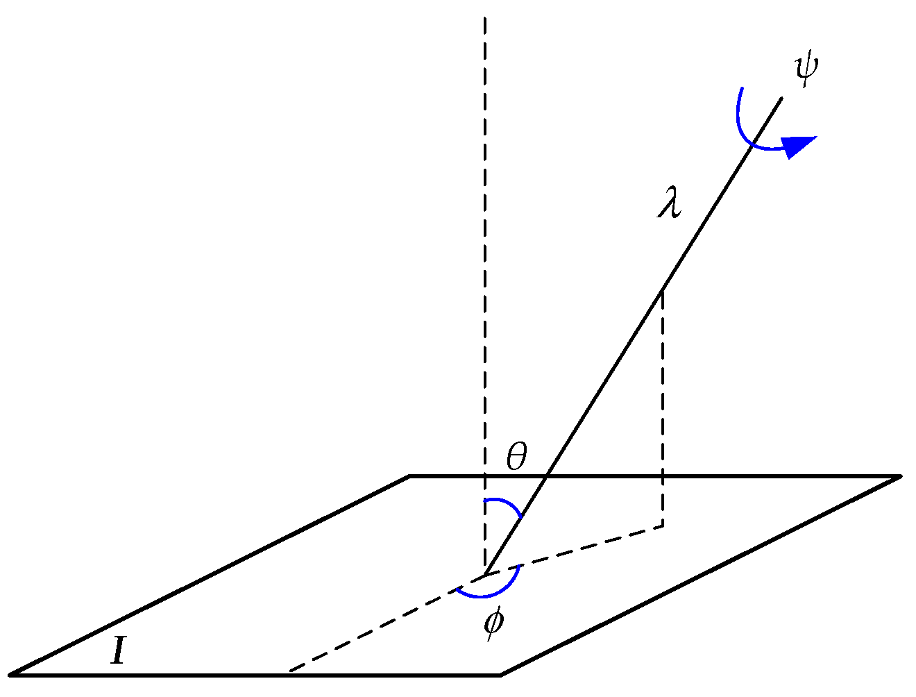 Applsci 08 00410 g002 550