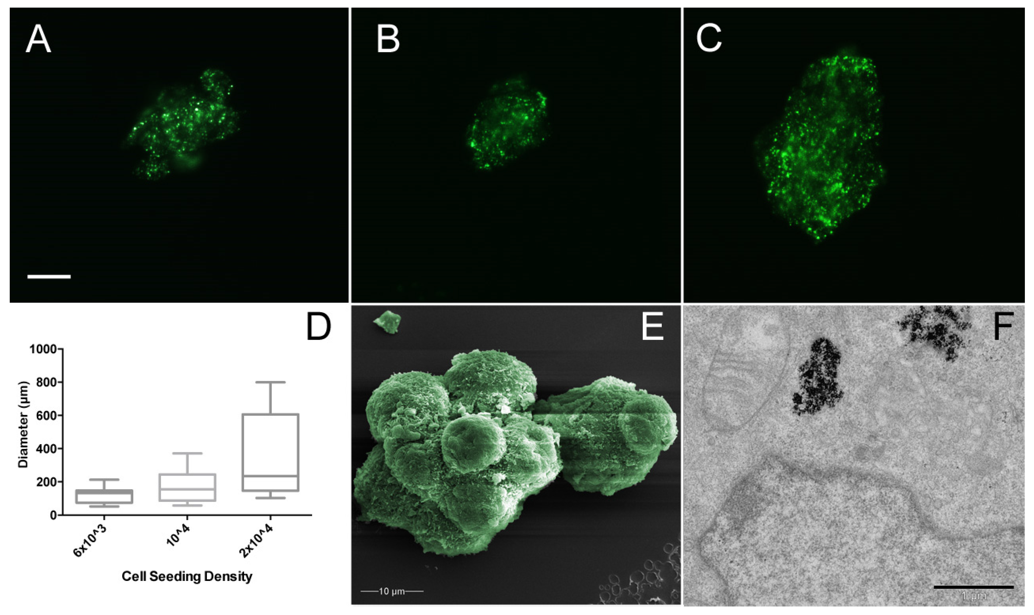 Applsci 08 00412 g005 Applsci 08 00412 g005