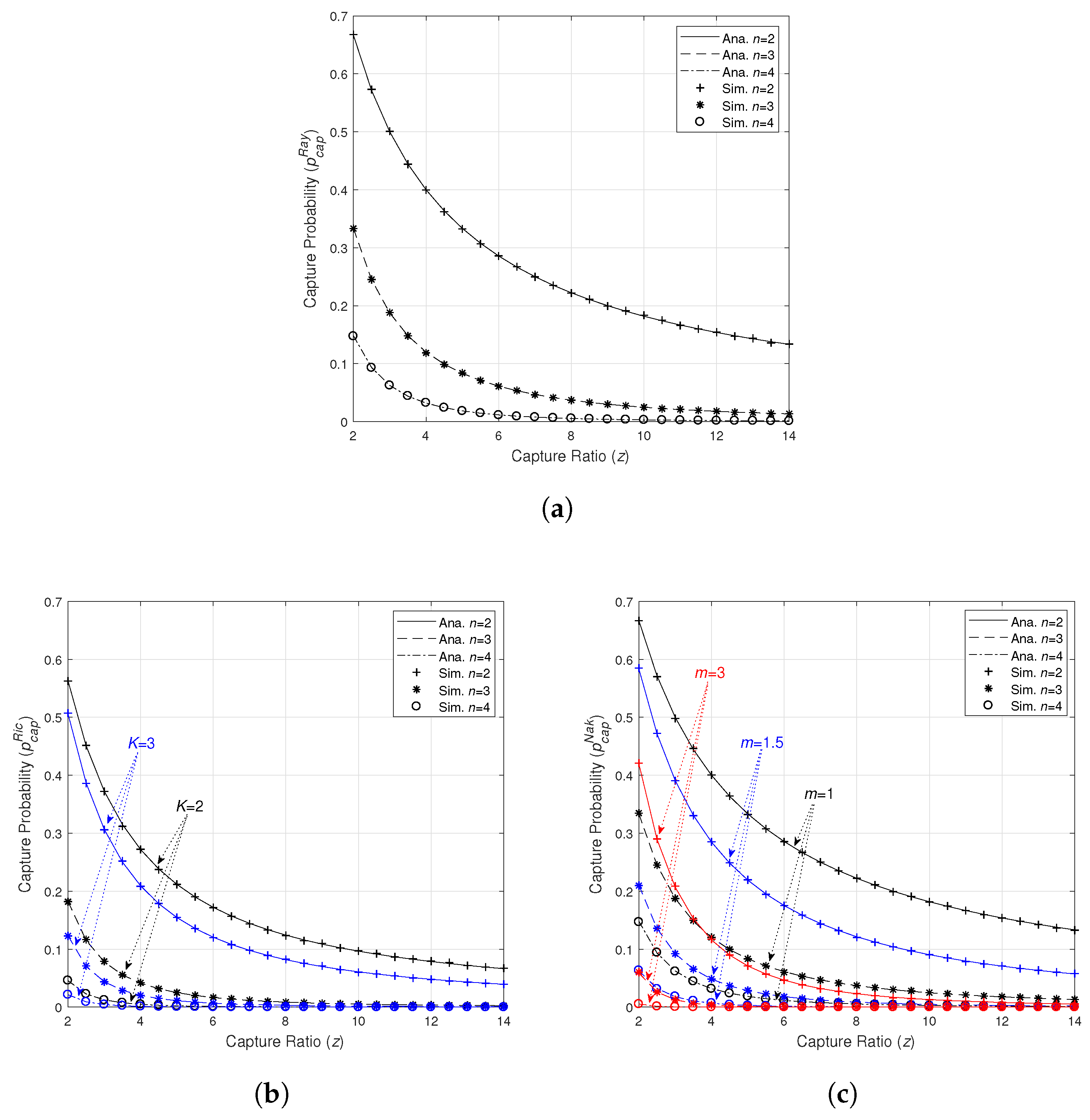 Applsci 08 00414 g002