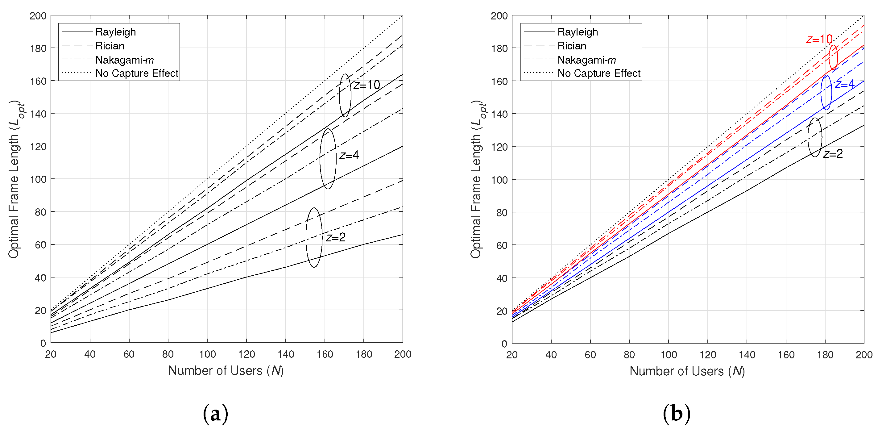 Applsci 08 00414 g004