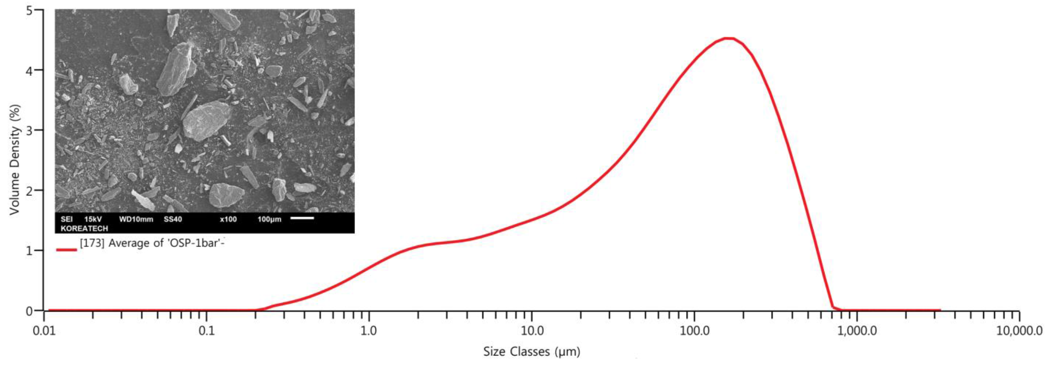 Applsci 08 00415 g003