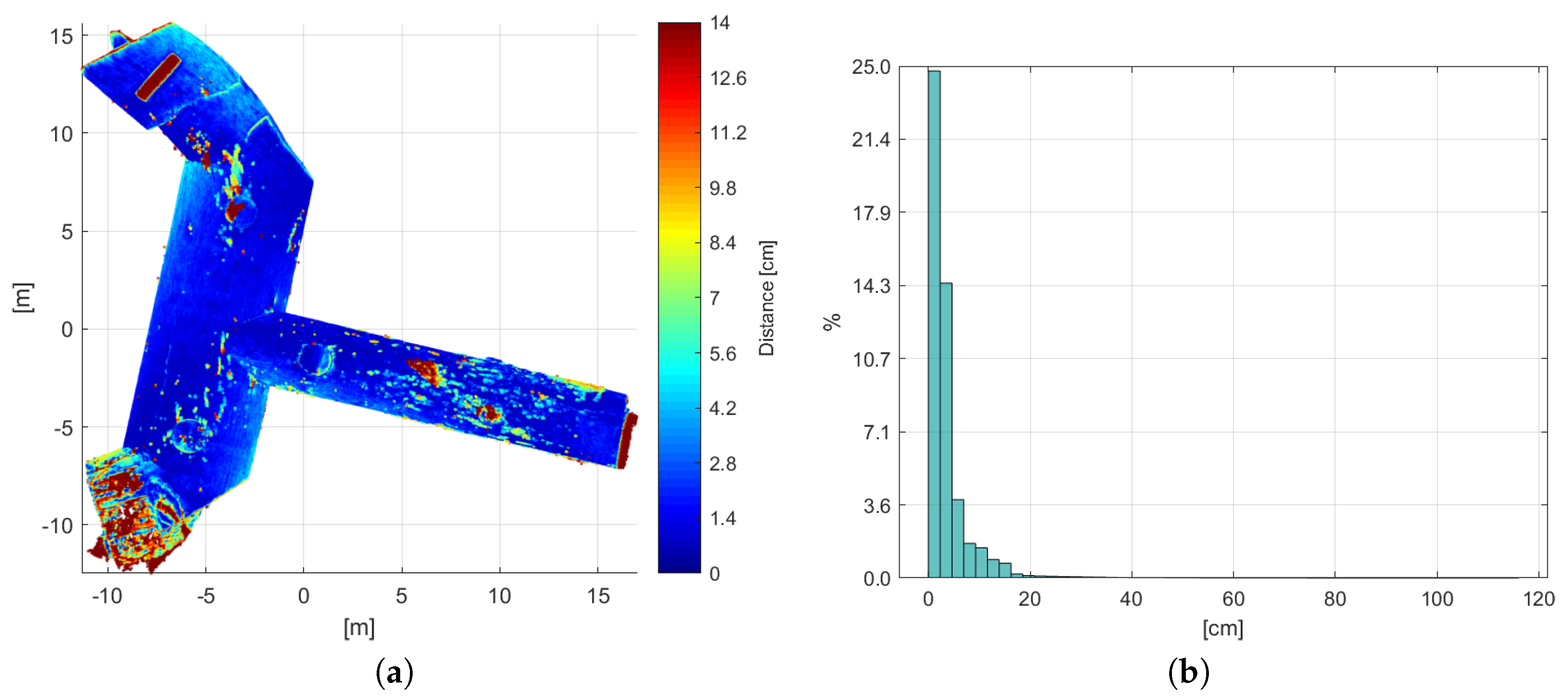 Applsci 08 00416 g007