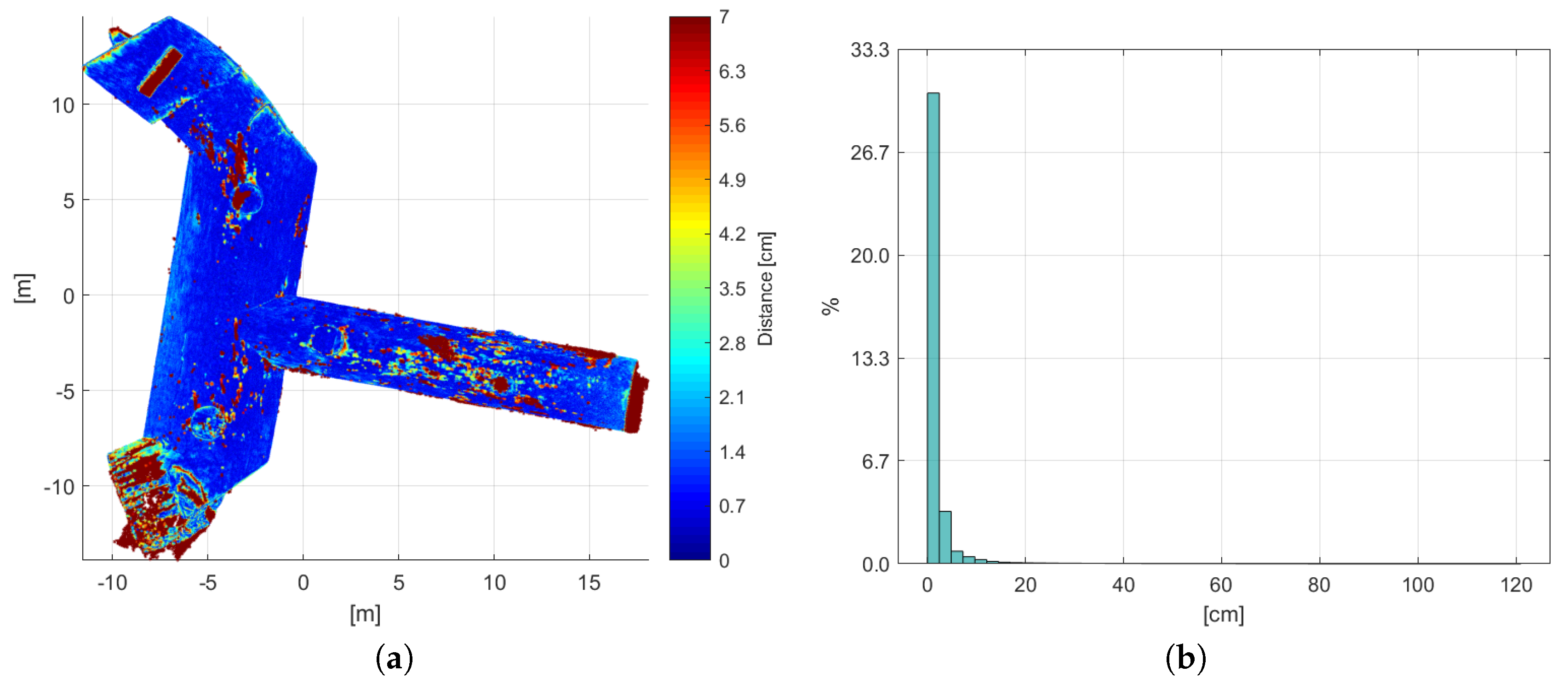 Applsci 08 00416 g008