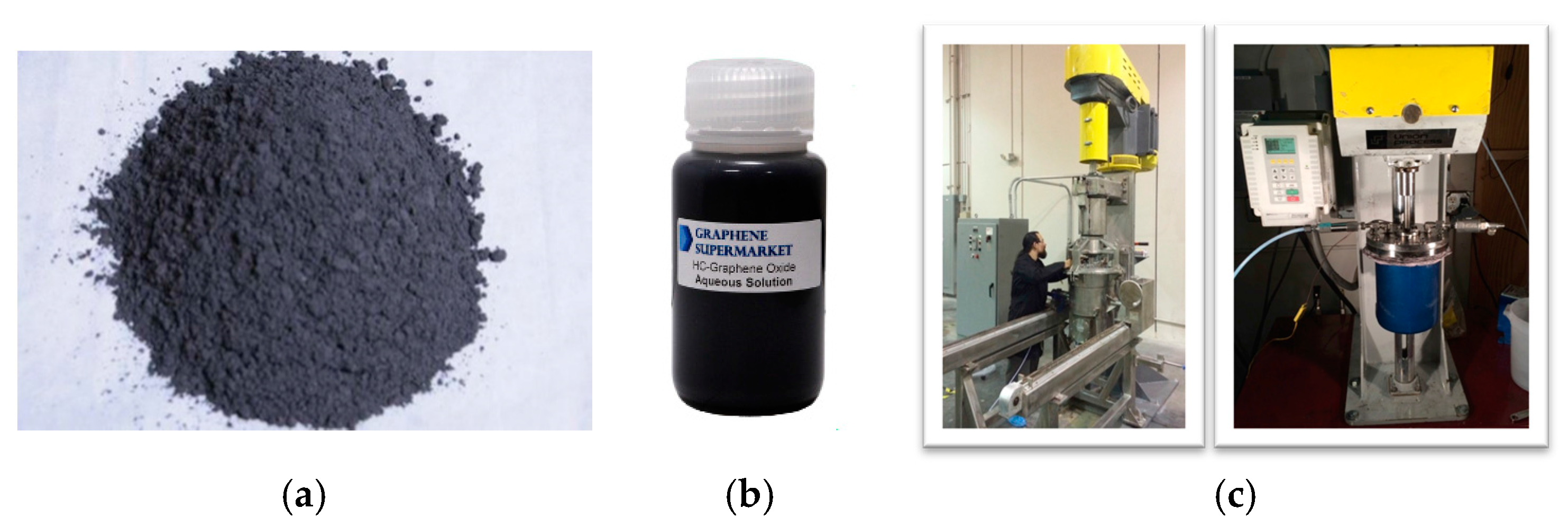 Applsci 08 00419 g003 550