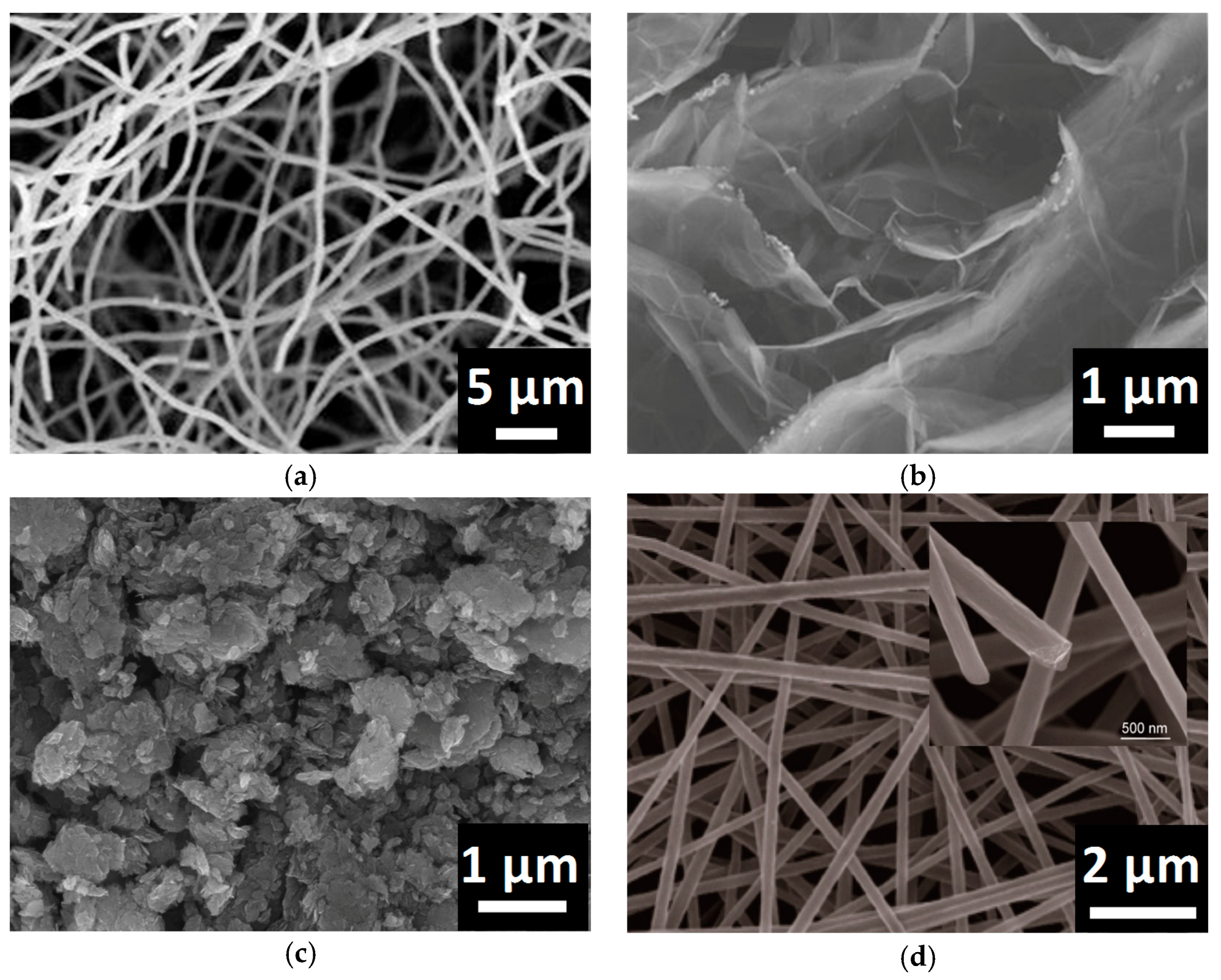 Applsci 08 00419 g006 550