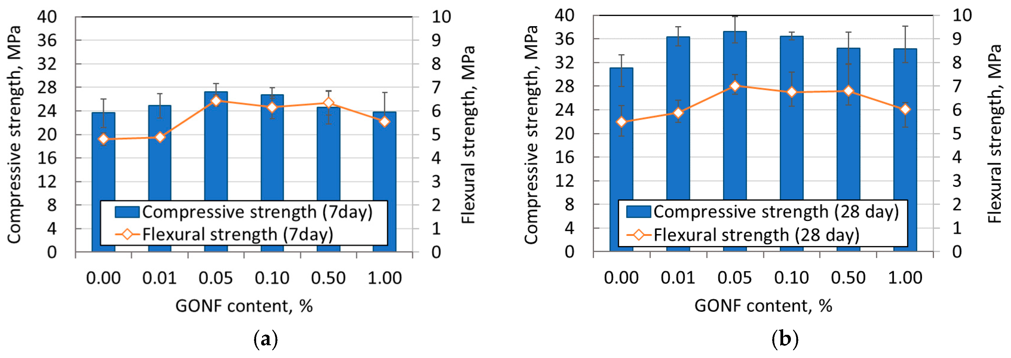 Applsci 08 00419 g007 550