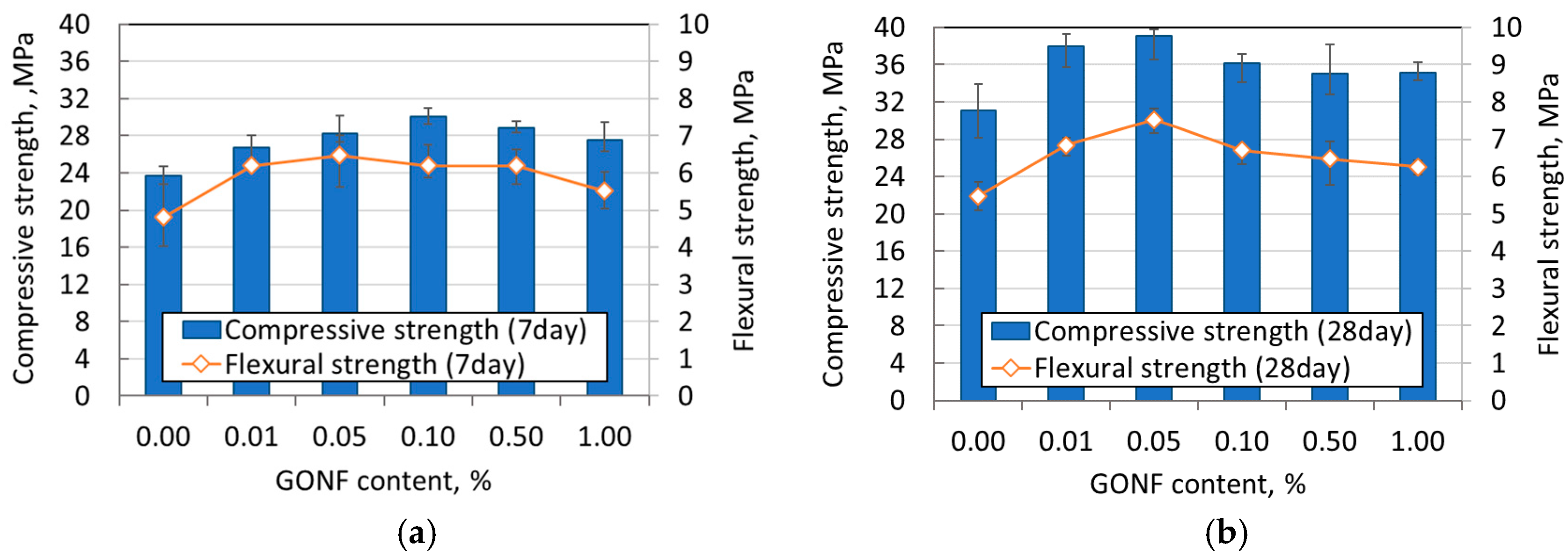 Applsci 08 00419 g008 550