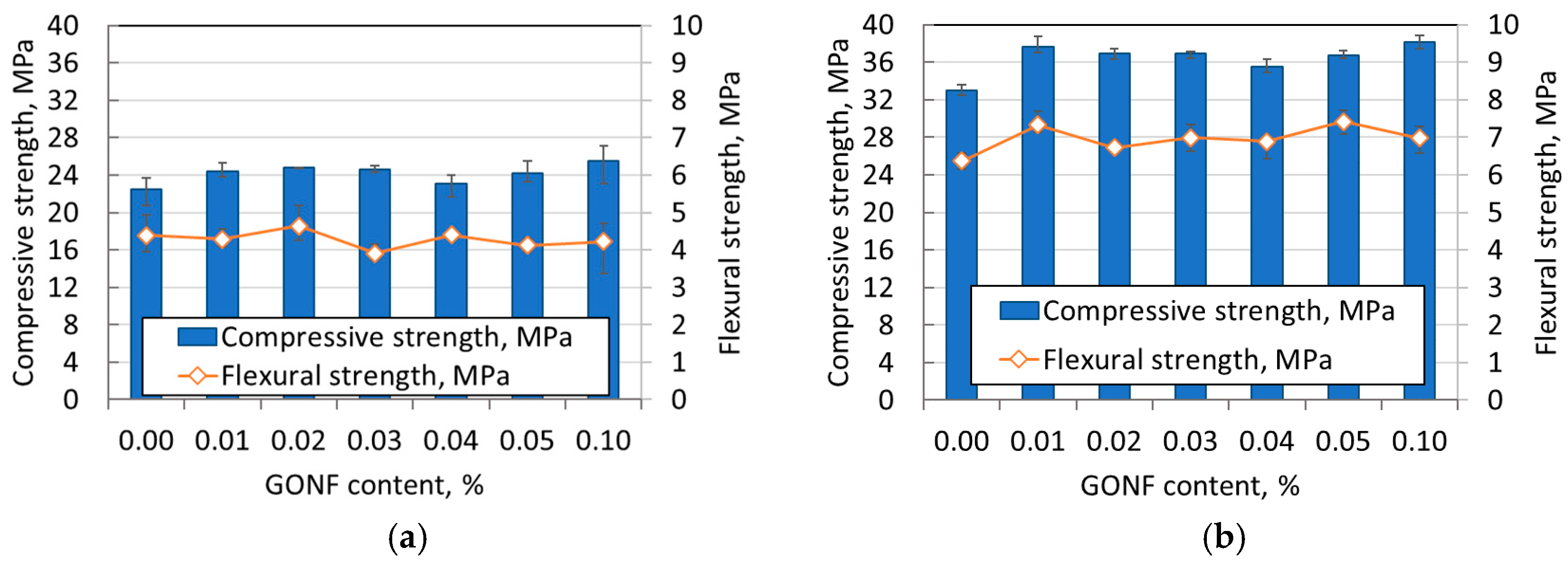 Applsci 08 00419 g009 550