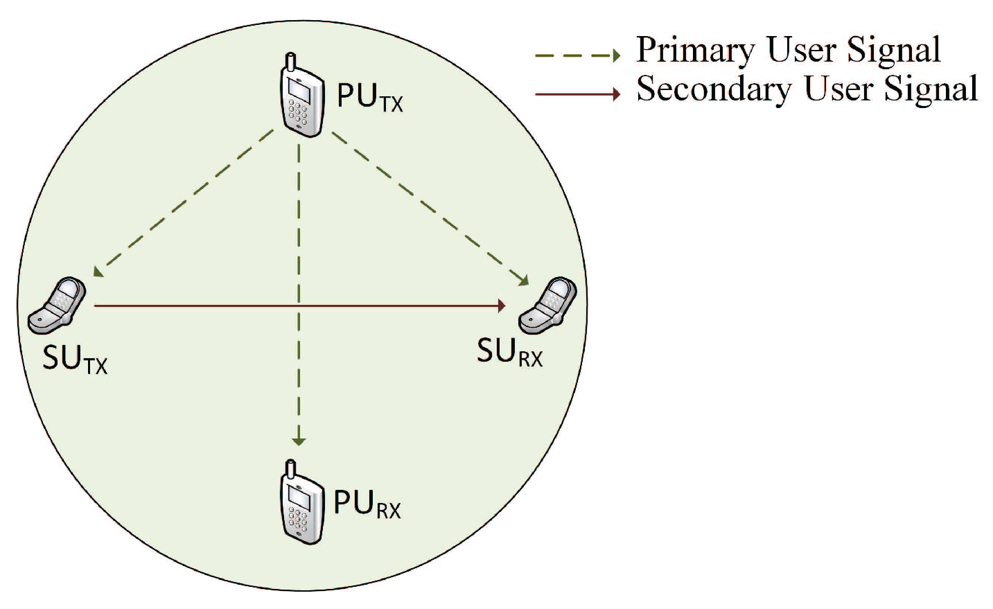 Applsci 08 00421 g002 550