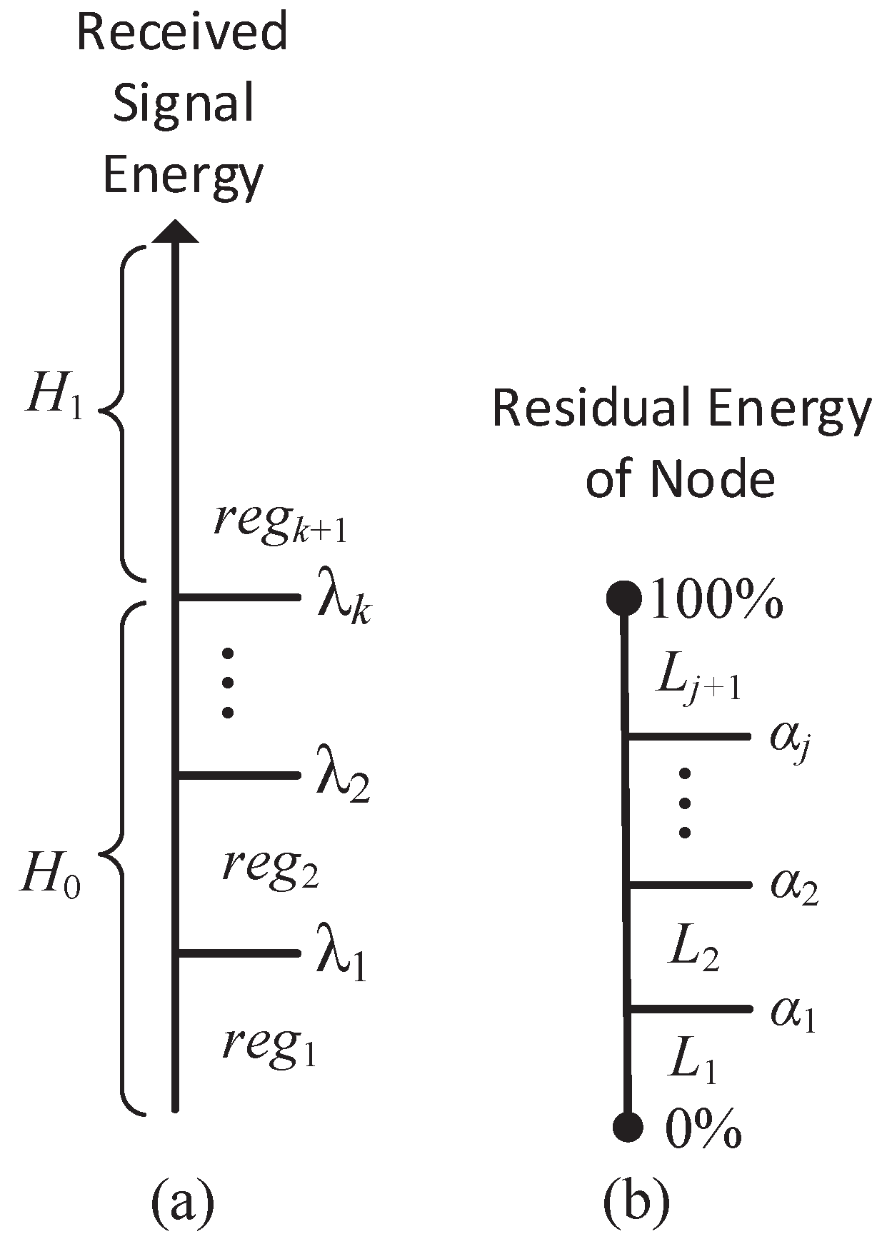 Applsci 08 00421 g003 550