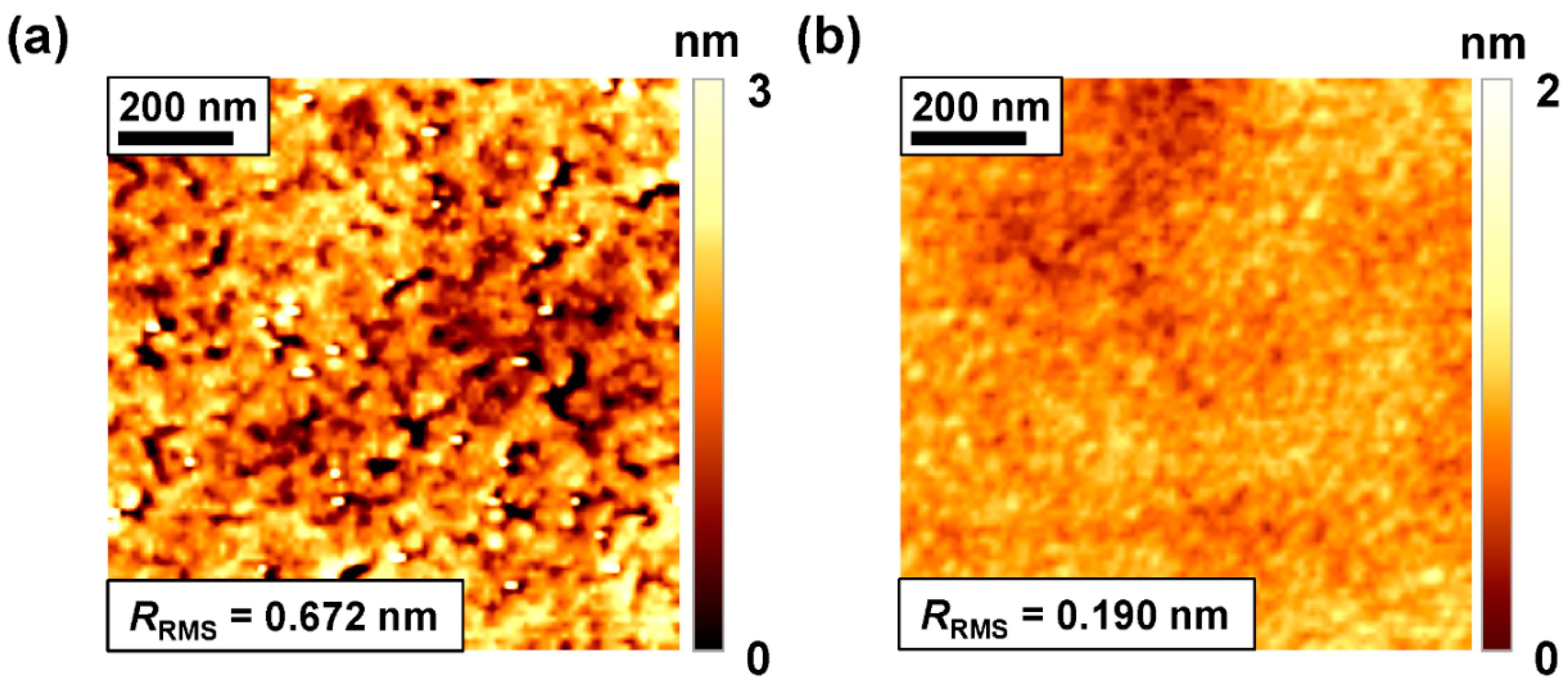 Applsci 08 00424 g002 Applsci 08 00424 g002