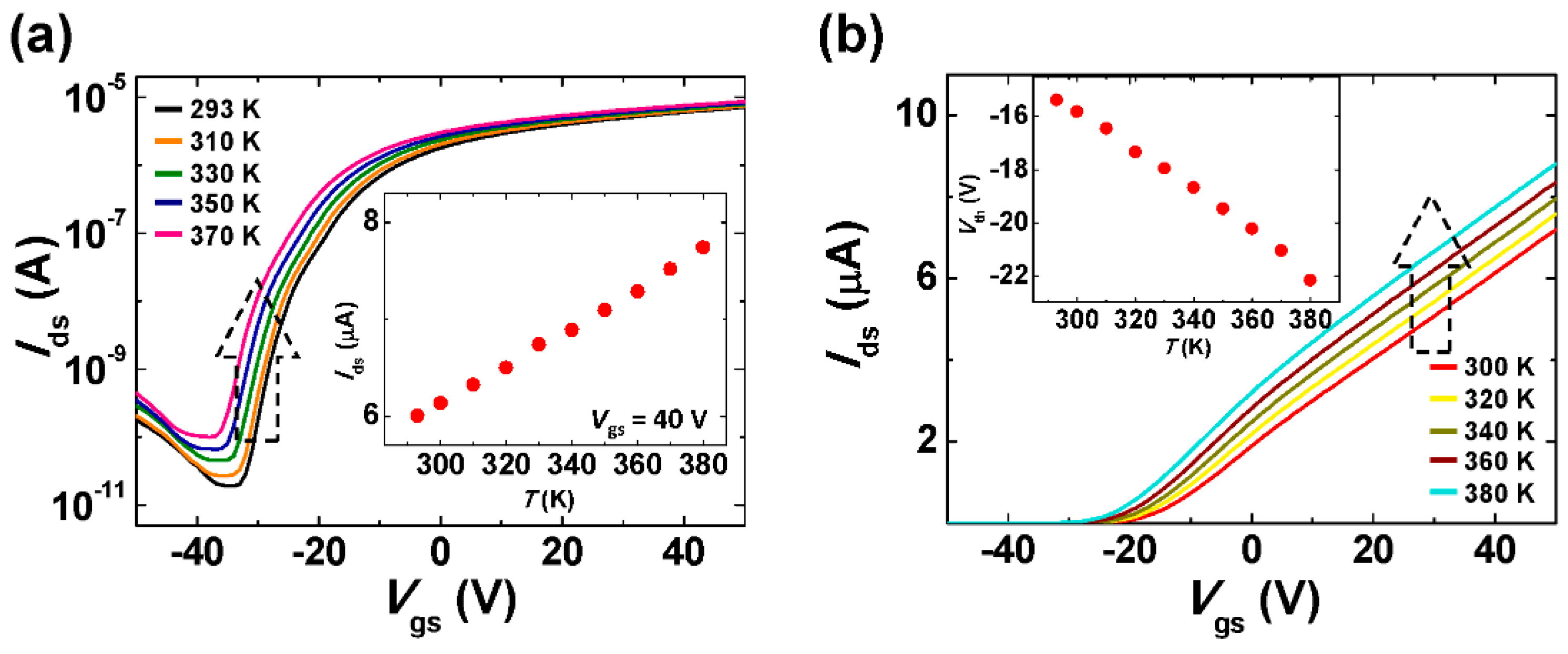 Applsci 08 00424 g004 Applsci 08 00424 g004