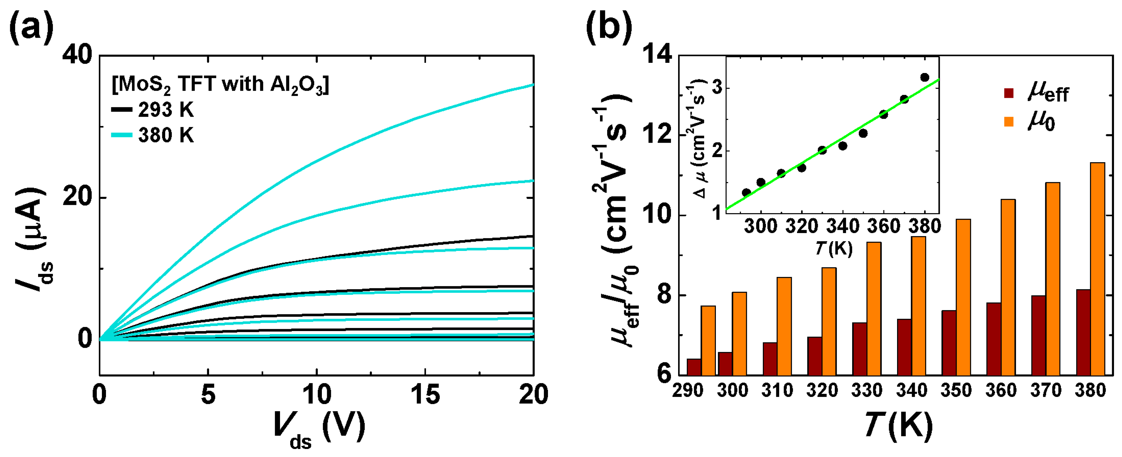 Applsci 08 00424 g005 Applsci 08 00424 g005