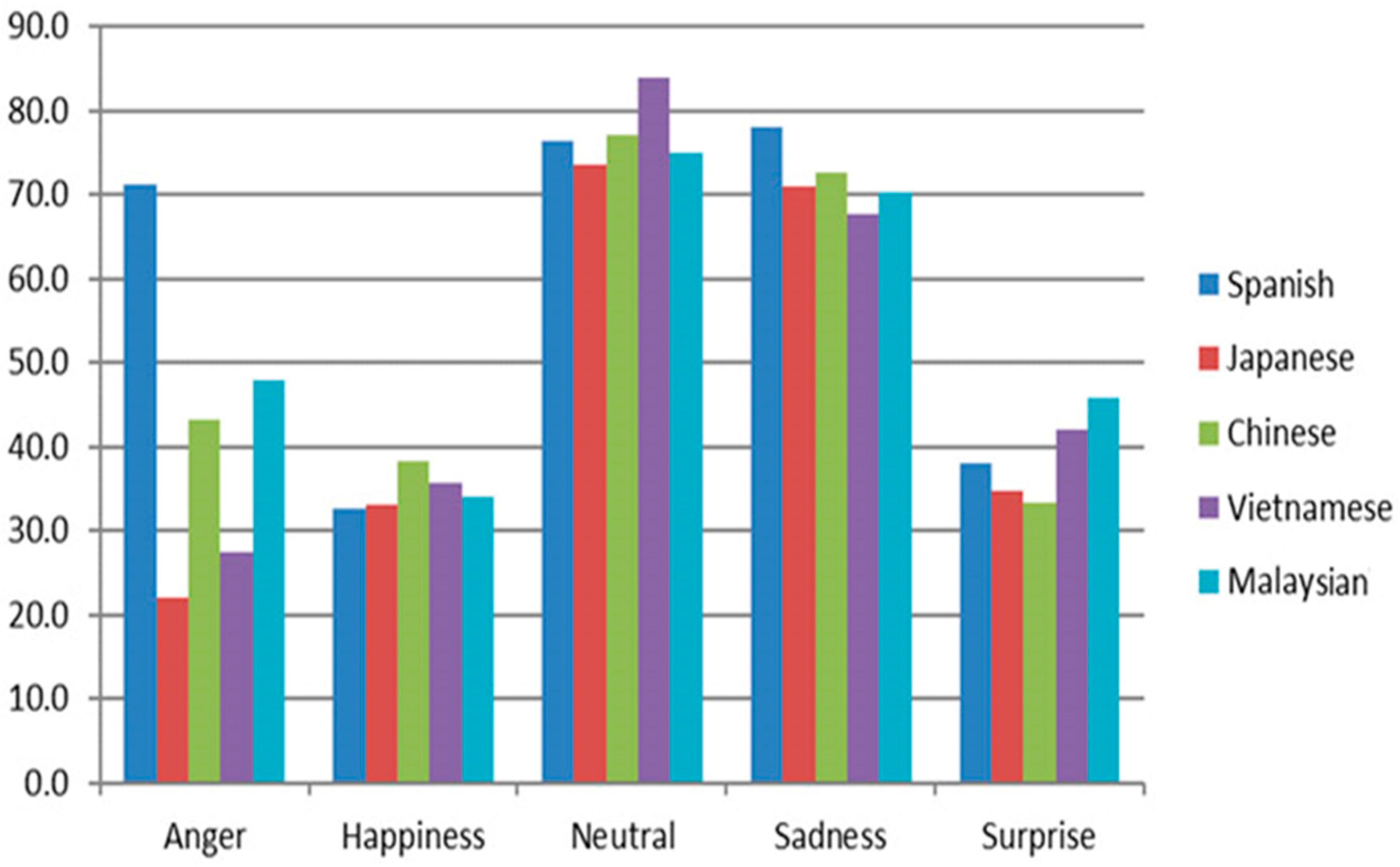 Applsci 08 00426 g002 Applsci 08 00426 g002