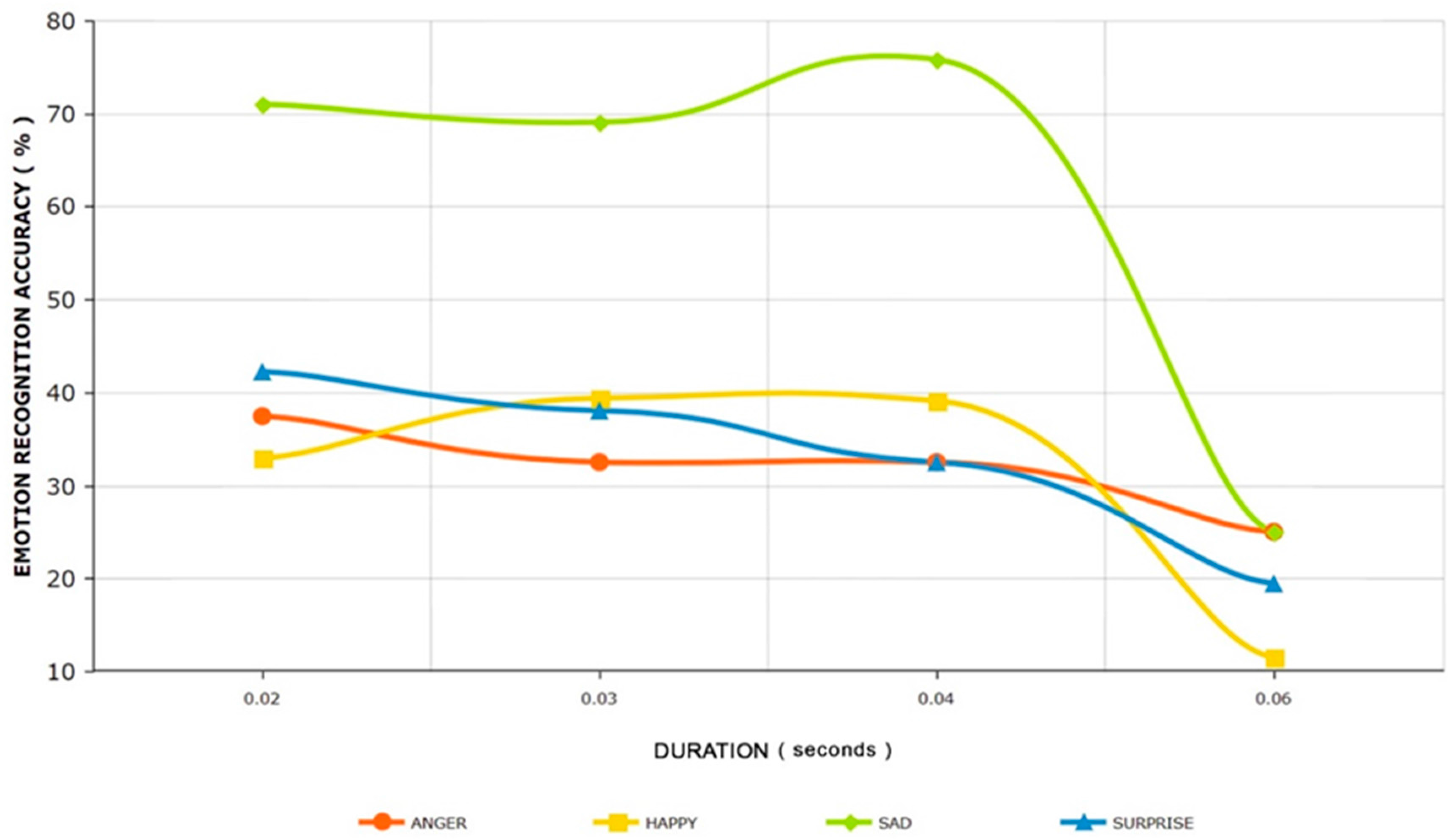 Applsci 08 00426 g003 Applsci 08 00426 g003