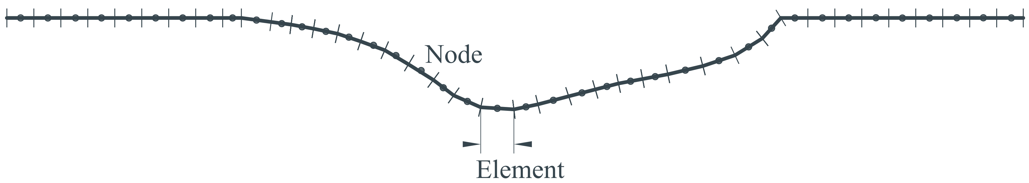 Applsci 08 00427 g003 Applsci 08 00427 g003