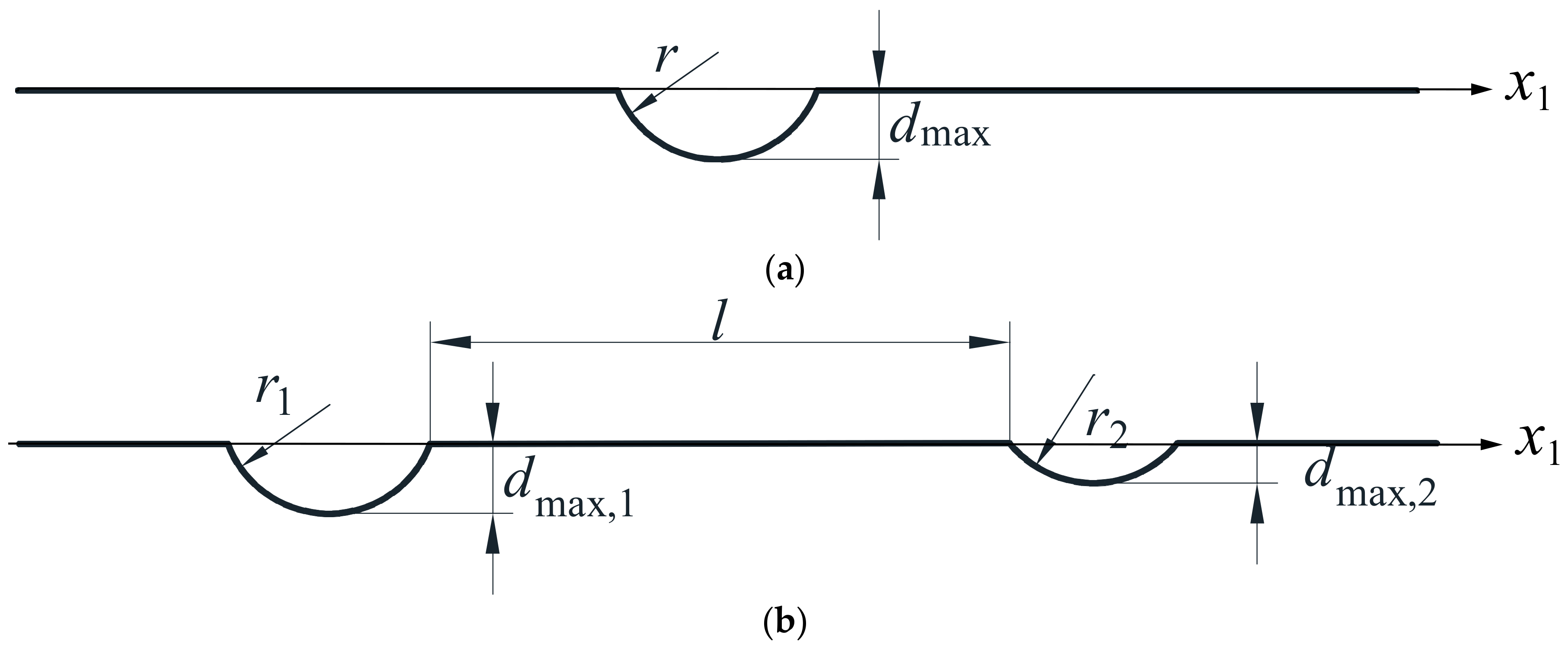 Applsci 08 00427 g004 Applsci 08 00427 g004