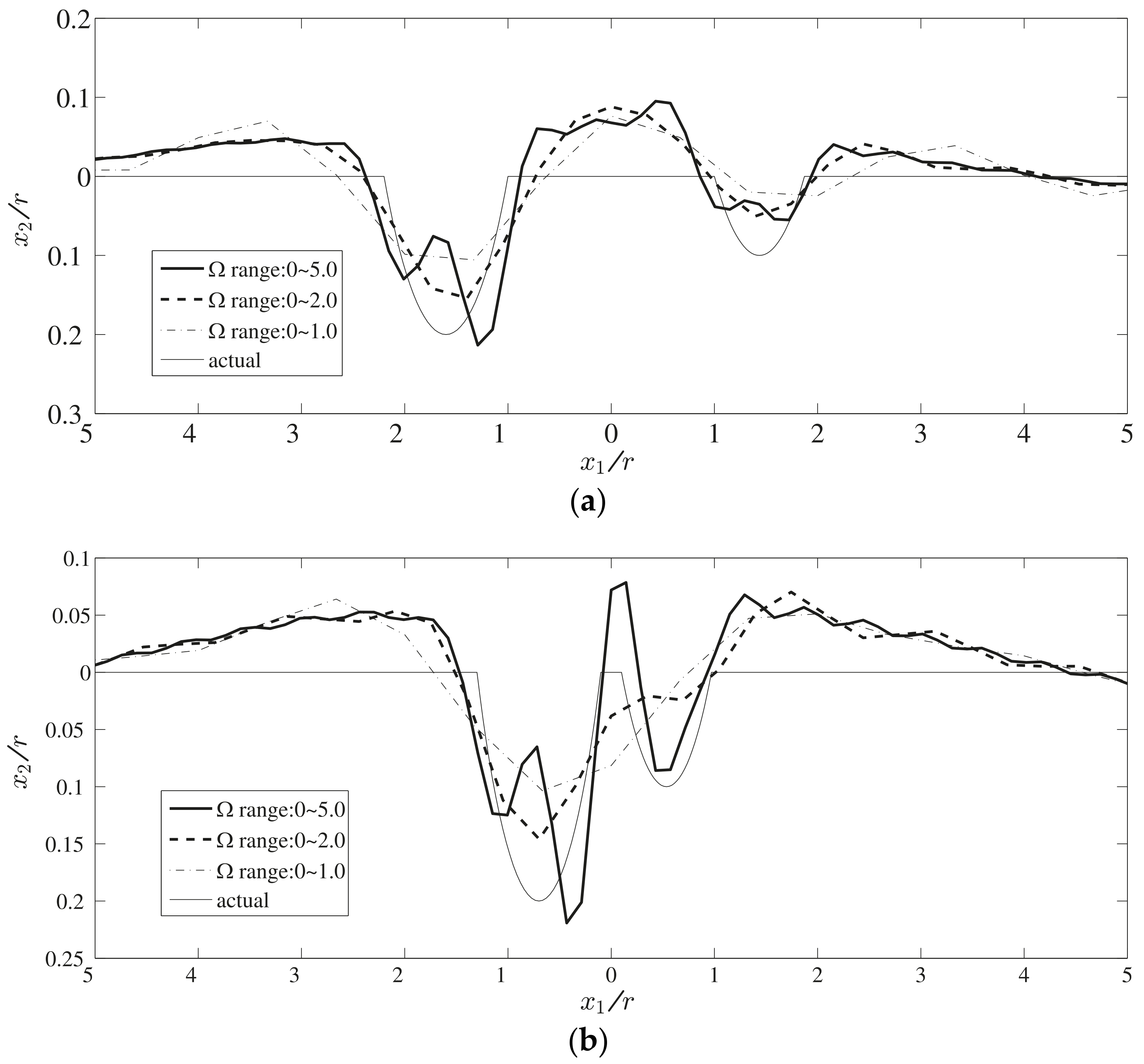 Applsci 08 00427 g011 Applsci 08 00427 g011