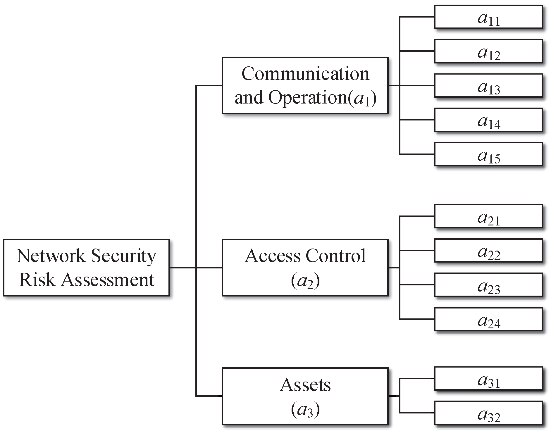 Applsci 08 00428 g001 550