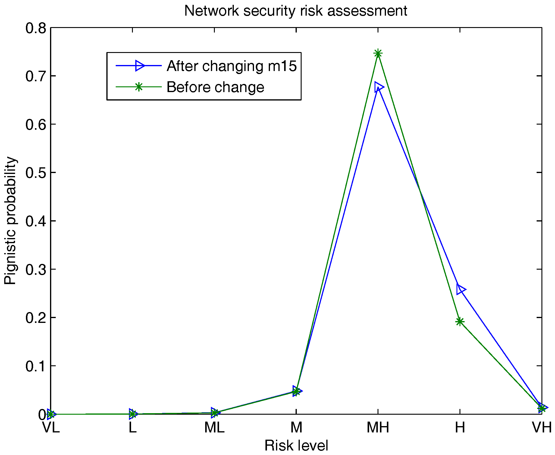 Applsci 08 00428 g004 550