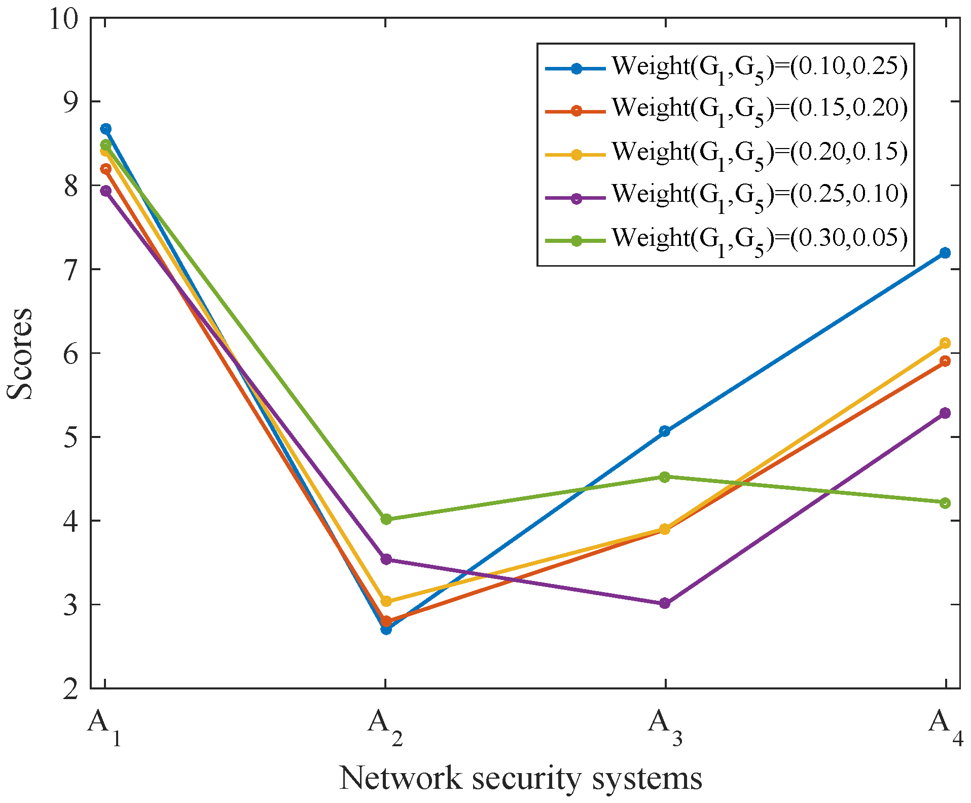 Applsci 08 00428 g007 550