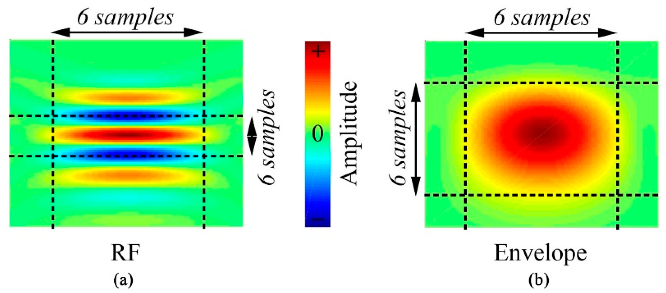 Applsci 08 00429 g001