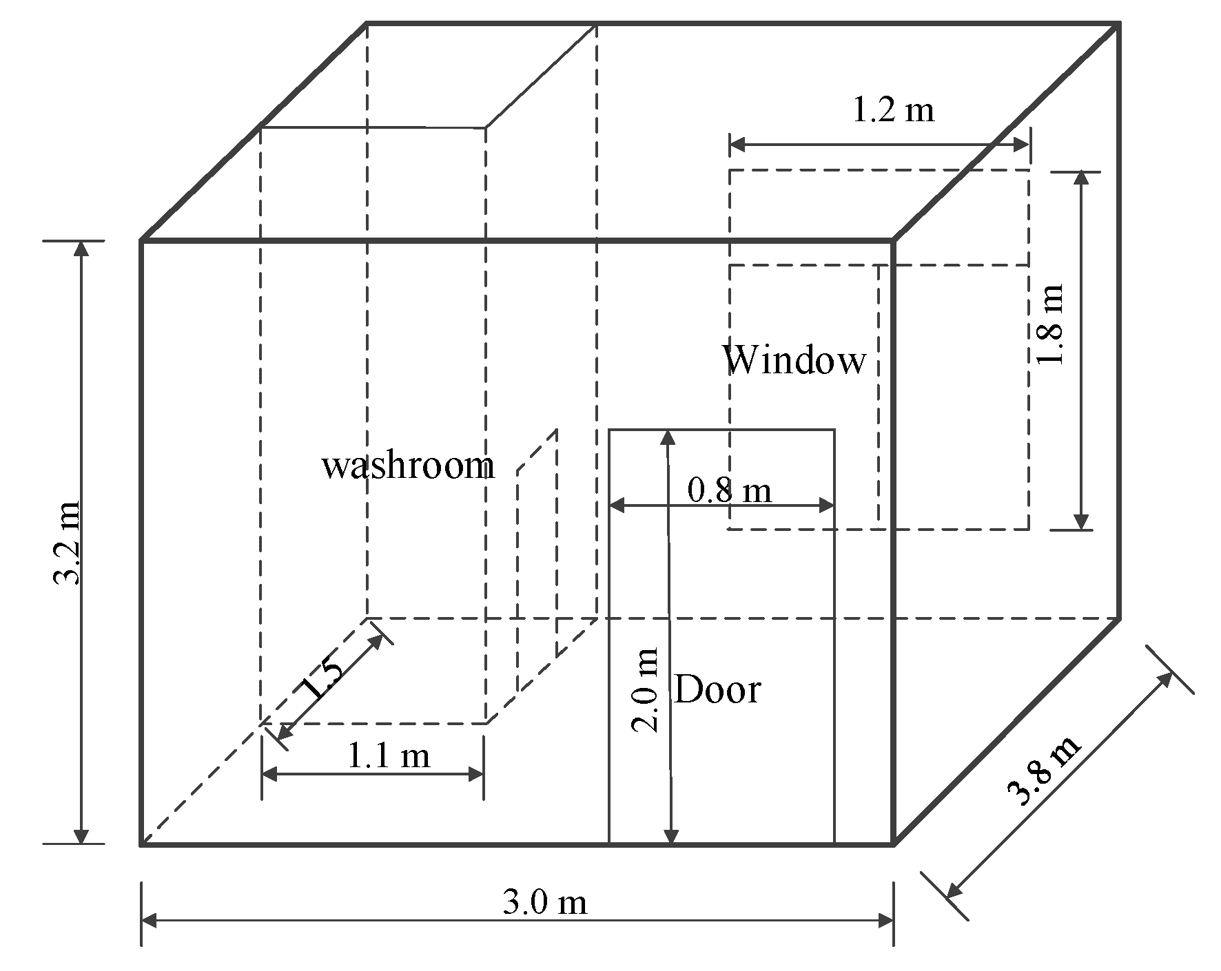 Applsci 08 00430 g002