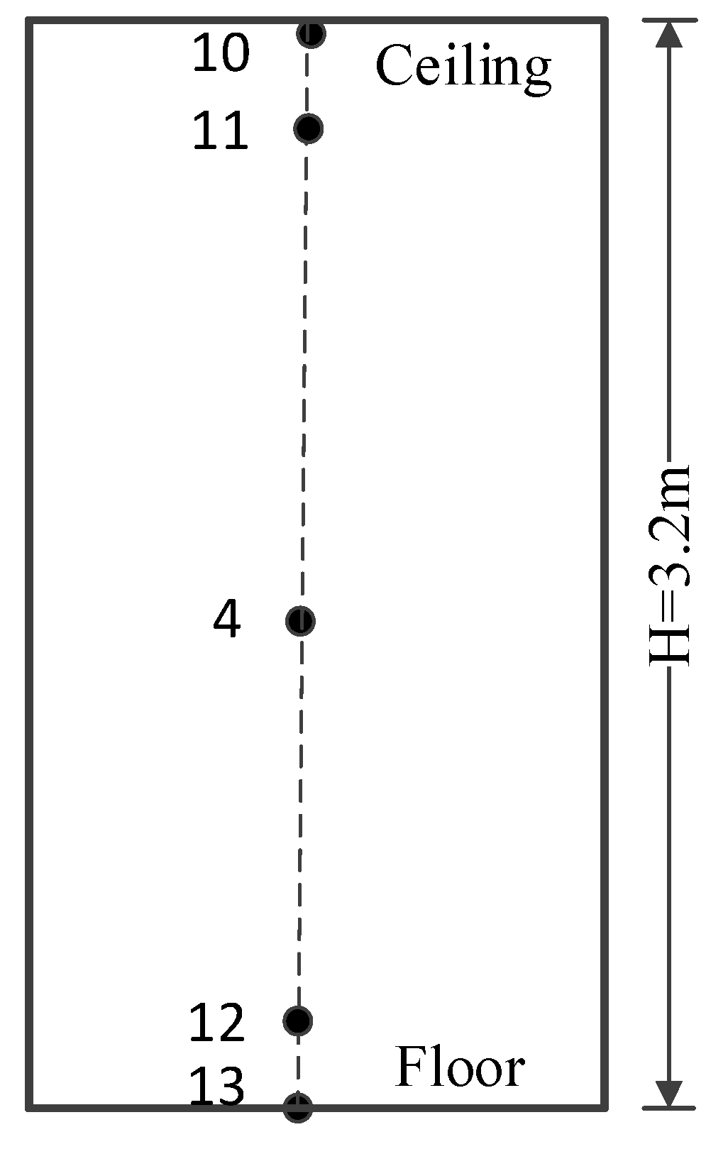 Applsci 08 00430 g005
