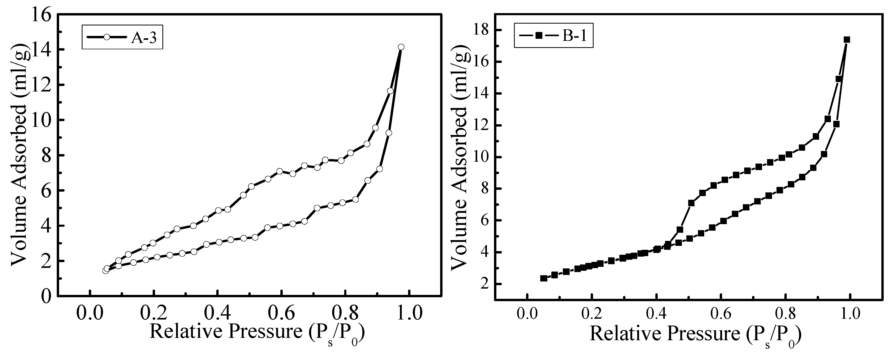 Applsci 08 00430 g007a