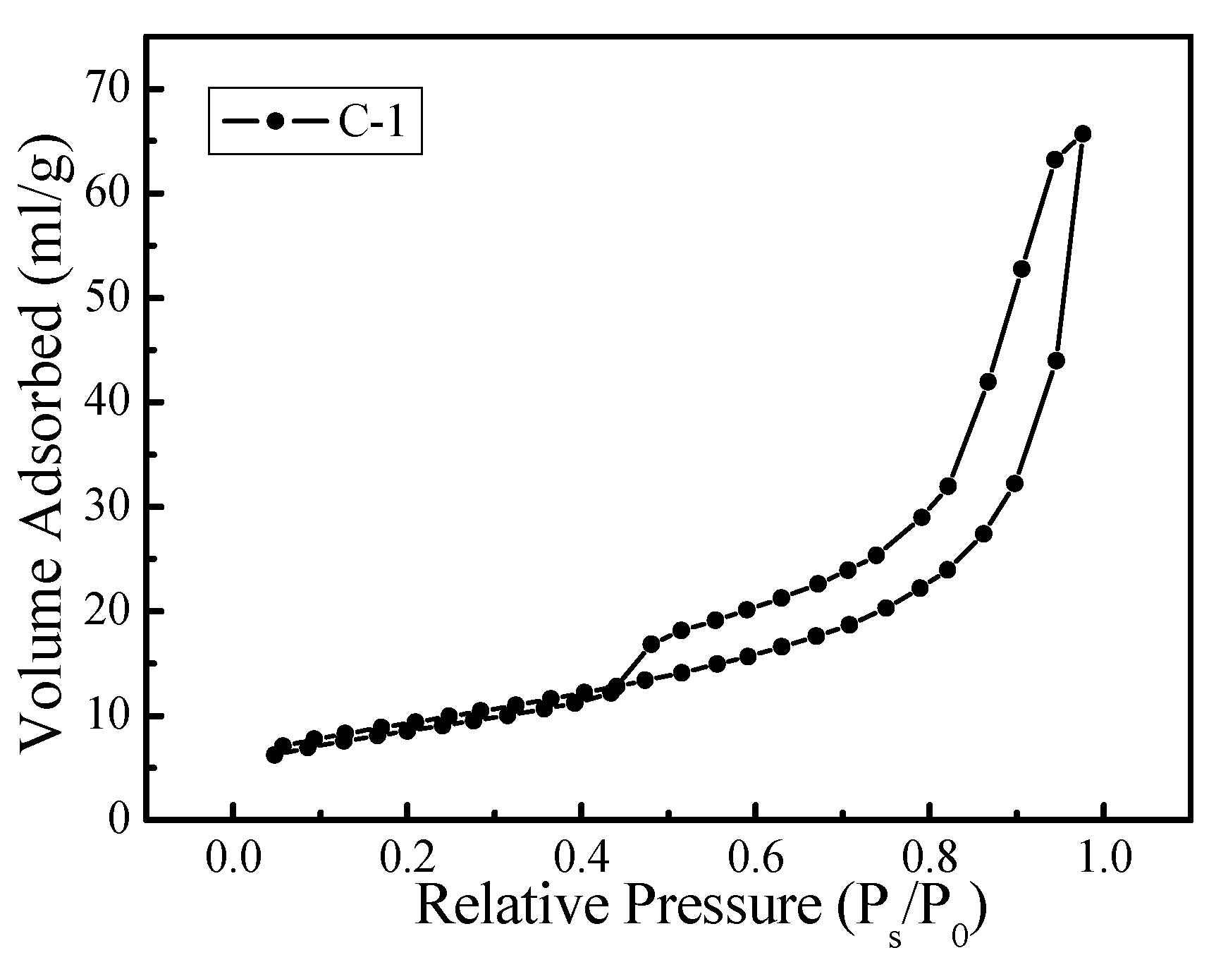 Applsci 08 00430 g007b