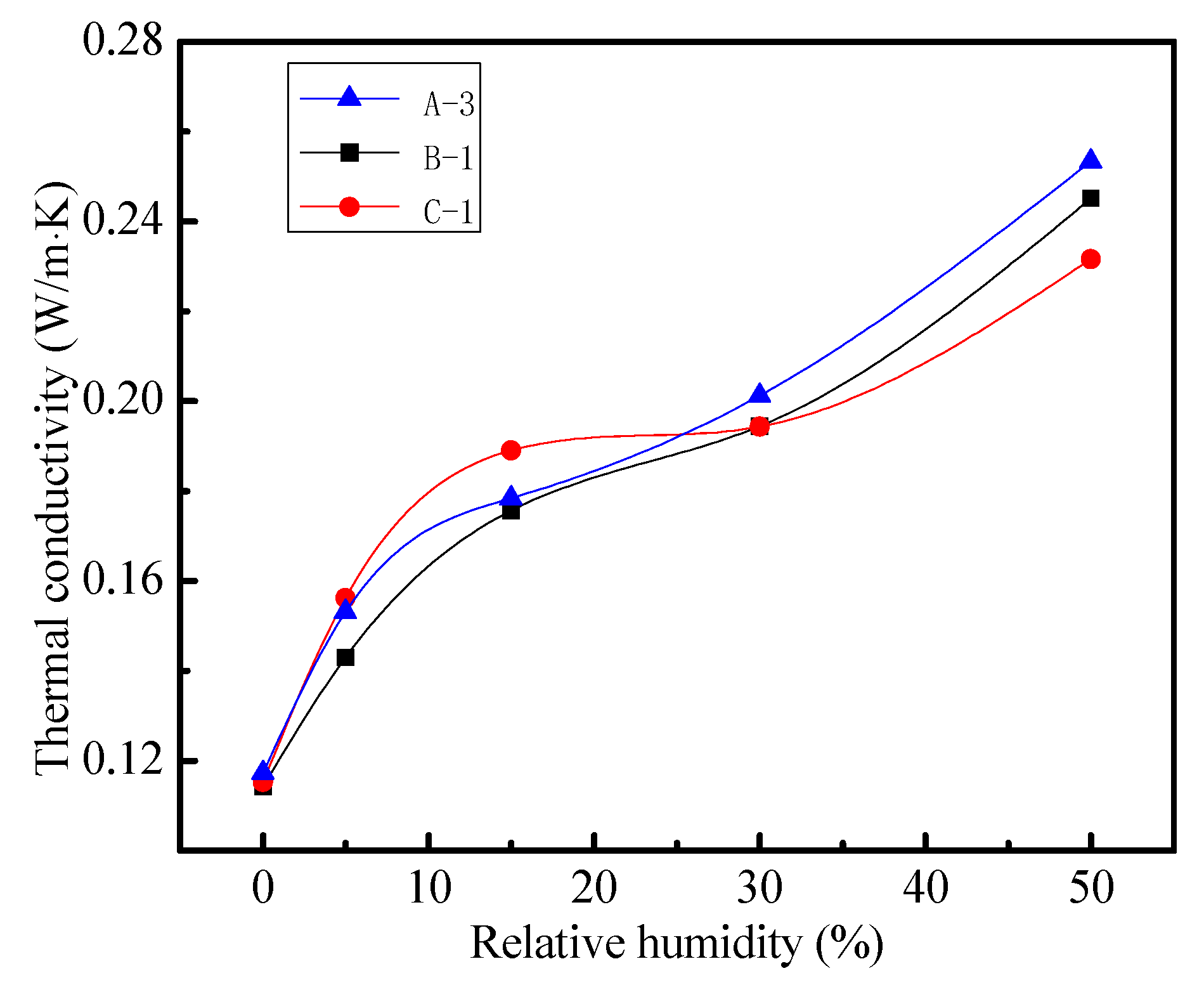 Applsci 08 00430 g009