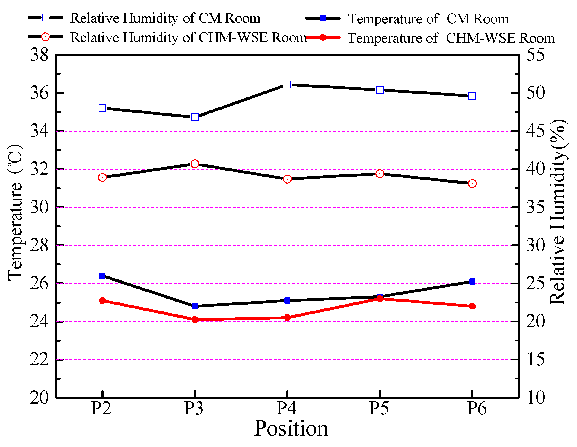 Applsci 08 00430 g017