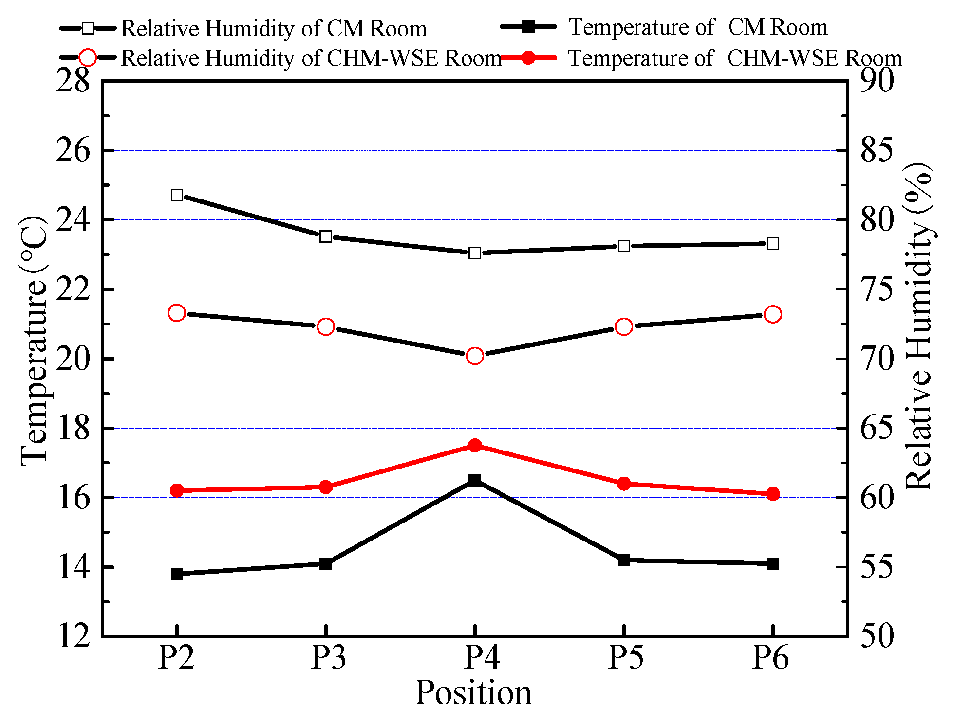 Applsci 08 00430 g022