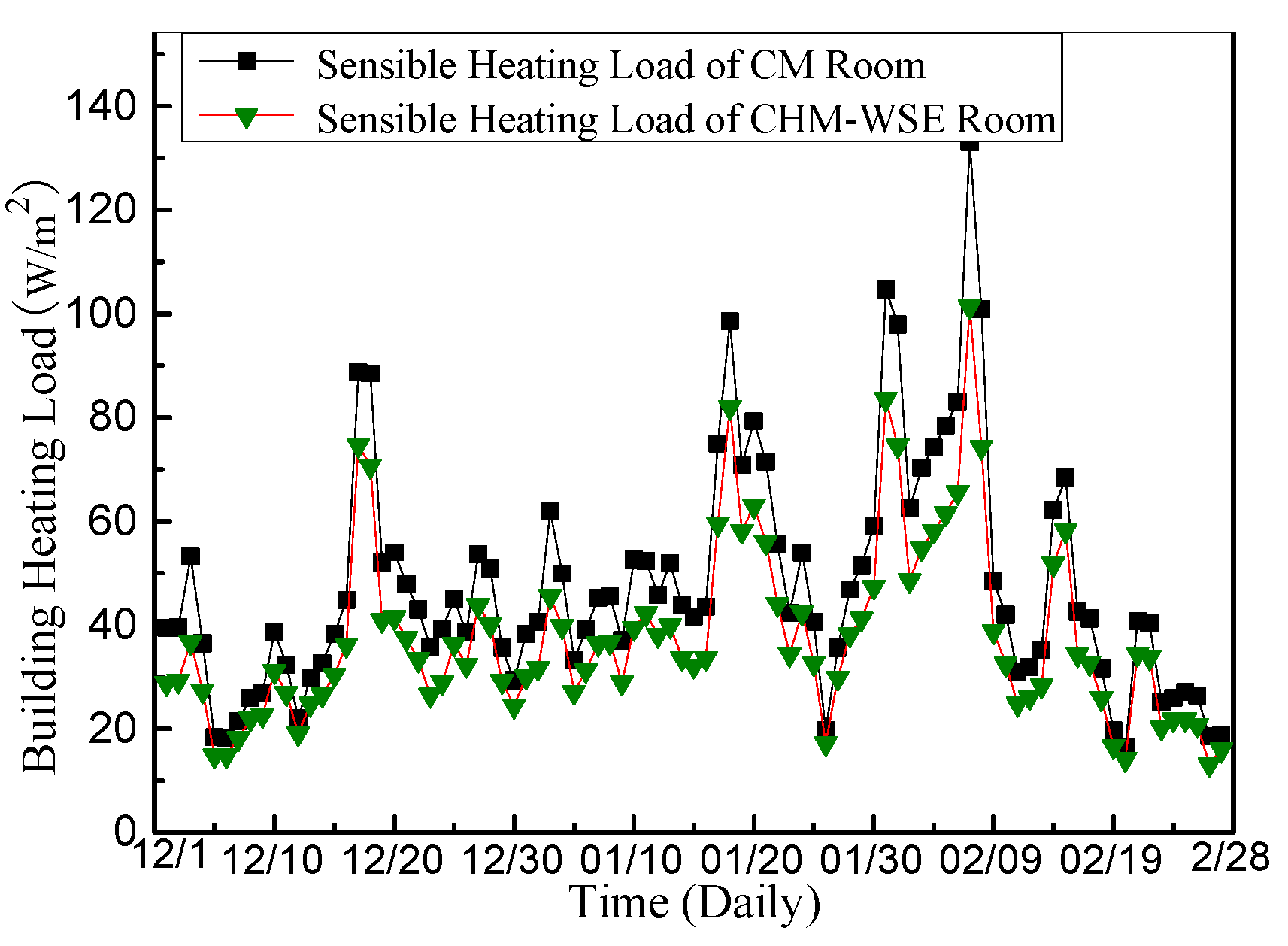 Applsci 08 00430 g025