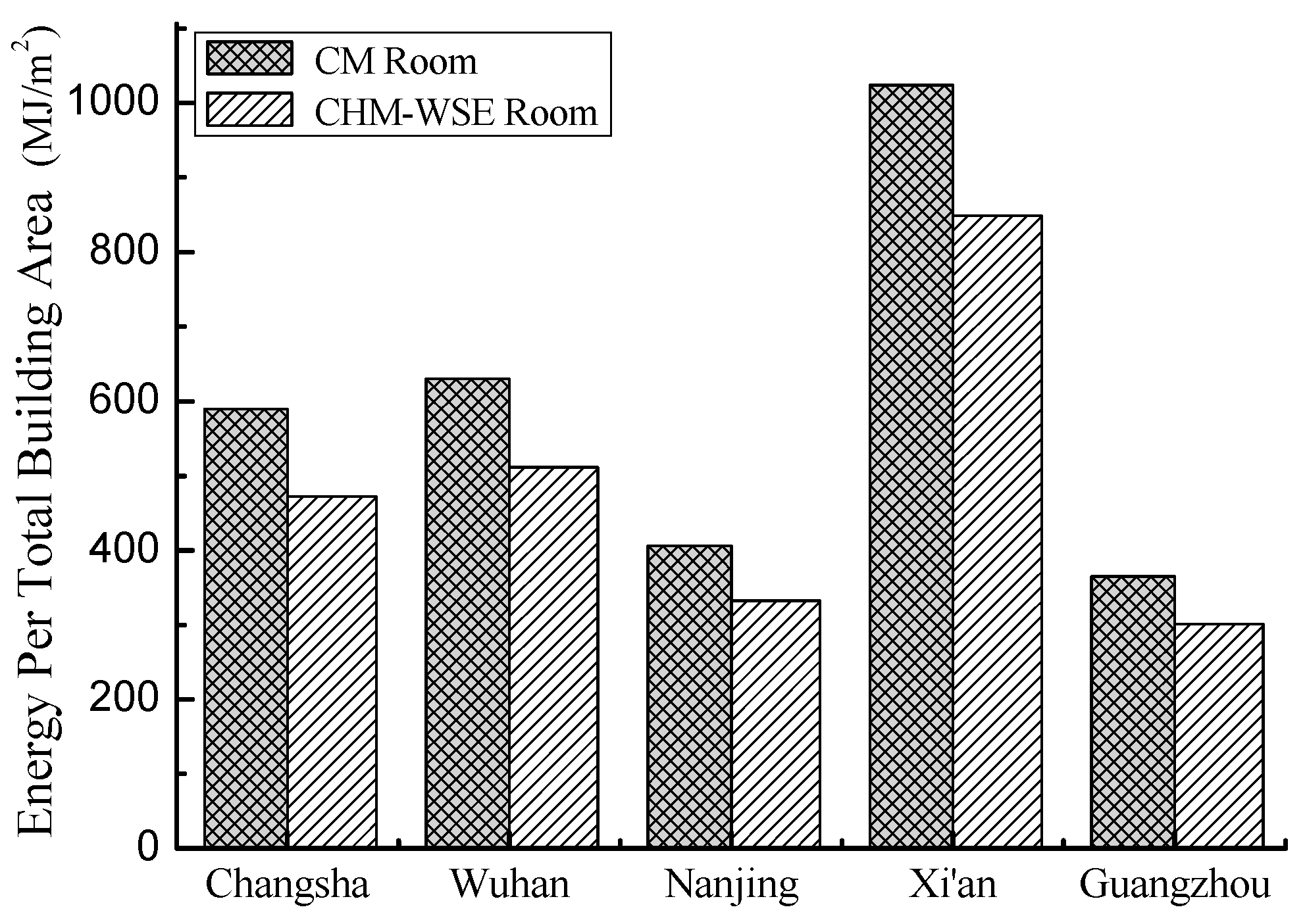 Applsci 08 00430 g035