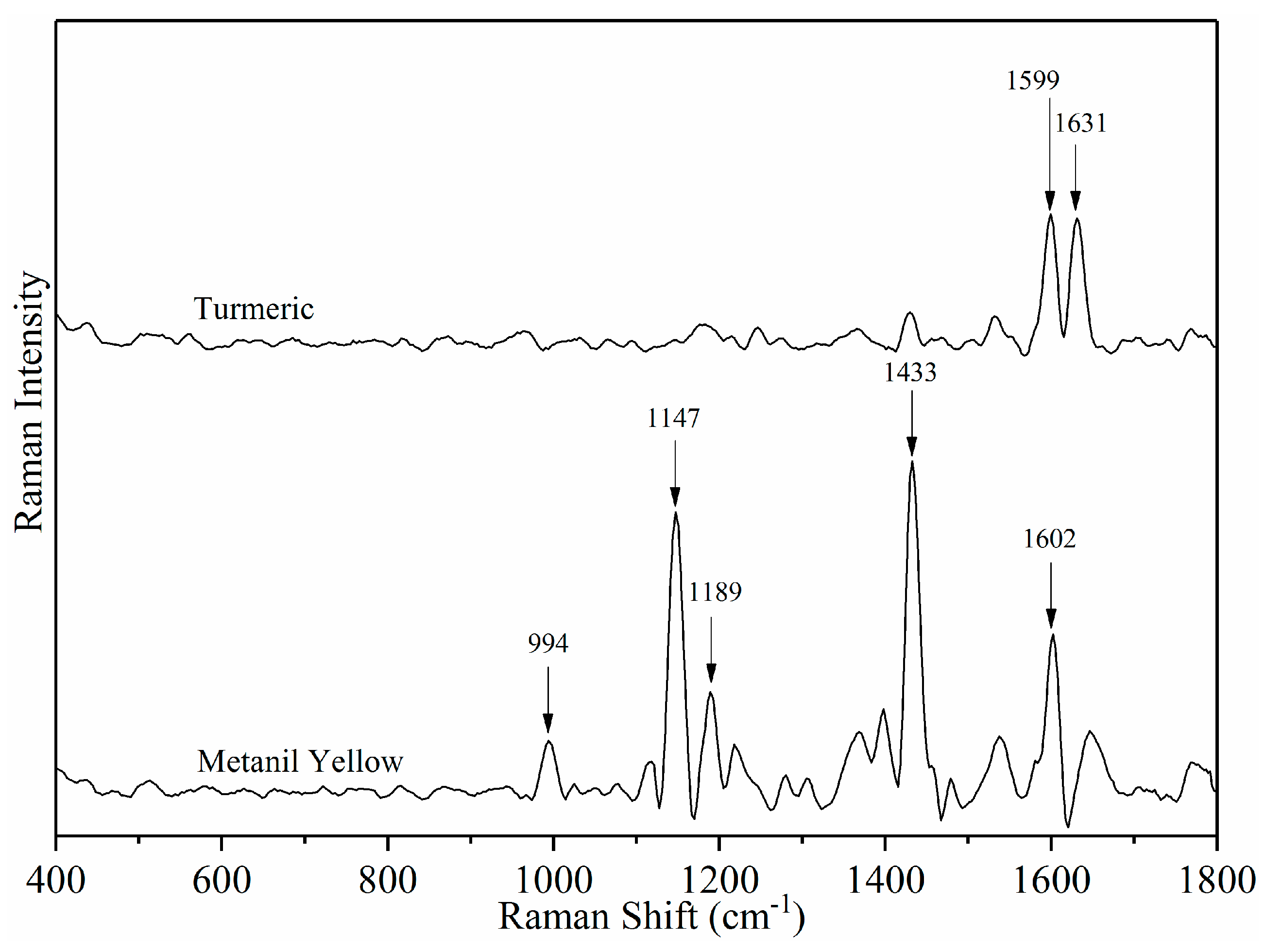 Applsci 08 00431 g004