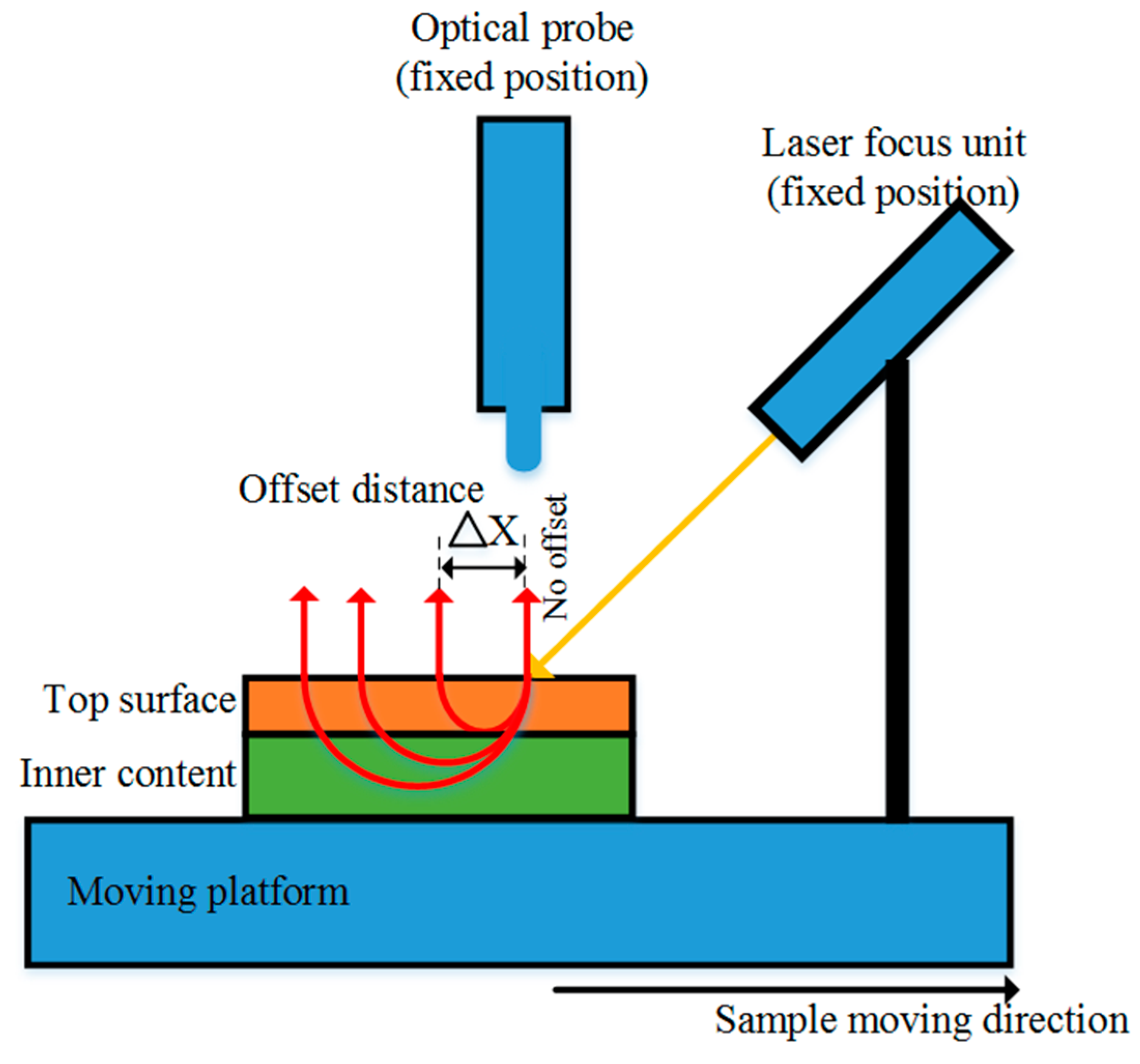 Applsci 08 00431 g008