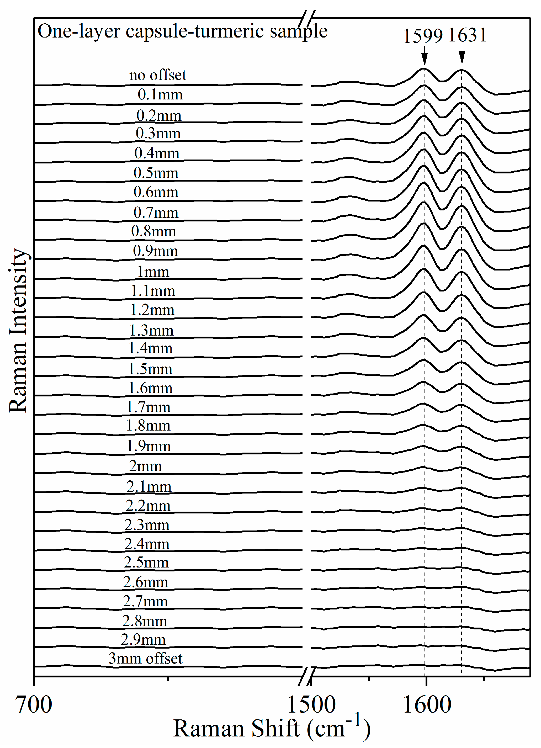 Applsci 08 00431 g009